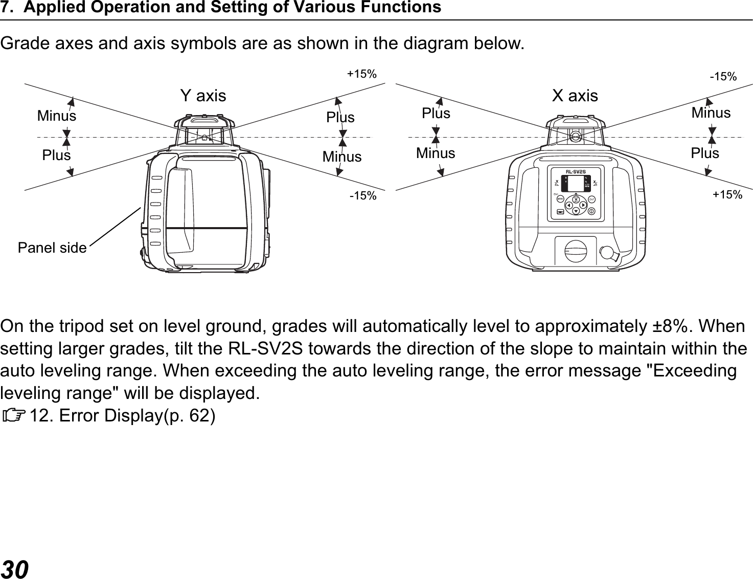 7. Applied Operation and Setting of Various Functions30Grade axes and axis symbols are as shown in the diagram below.On the tripod set on level ground, grades will automatically level to approximately ±8%. When setting larger grades, tilt the RL-SV2S towards the direction of the slope to maintain within the auto leveling range. When exceeding the auto leveling range, the error message &quot;Exceeding leveling range&quot; will be displayed.C12. Error Display(p. 62)+15%Y axis X axis-15%-15%+15%Panel sideMinusPlusMinusMinusPlus PlusMinusPlus