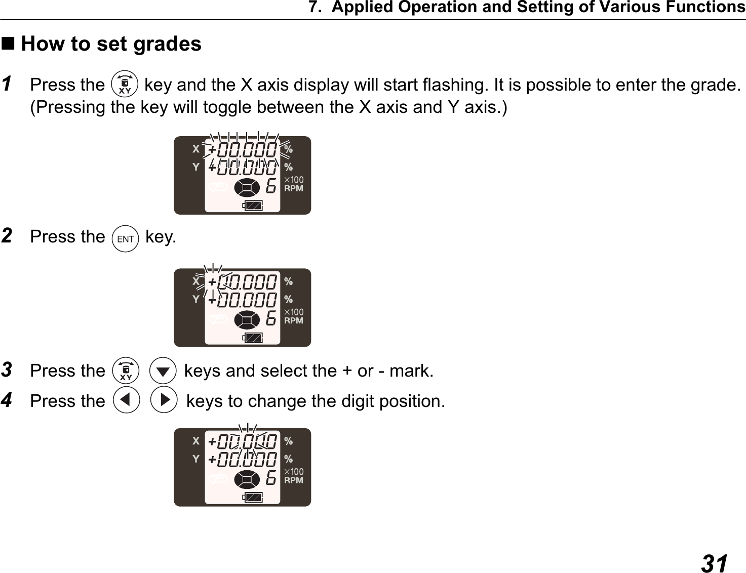 7. Applied Operation and Setting of Various Functions31How to set grades1Press the   key and the X axis display will start flashing. It is possible to enter the grade. (Pressing the key will toggle between the X axis and Y axis.)2Press the   key.3Press the   keys and select the + or - mark.4Press the   keys to change the digit position.