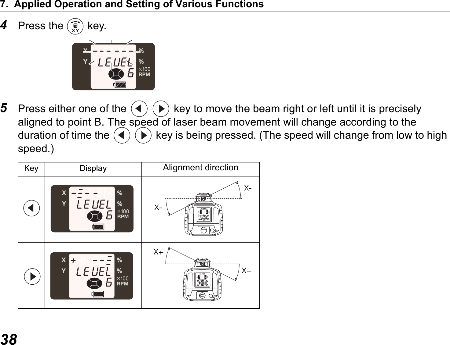 7. Applied Operation and Setting of Various Functions384Press the   key.5Press either one of the     key to move the beam right or left until it is precisely aligned to point B. The speed of laser beam movement will change according to the duration of time the     key is being pressed. (The speed will change from low to high speed.)Key Display Alignment directionØØØ«Ø«