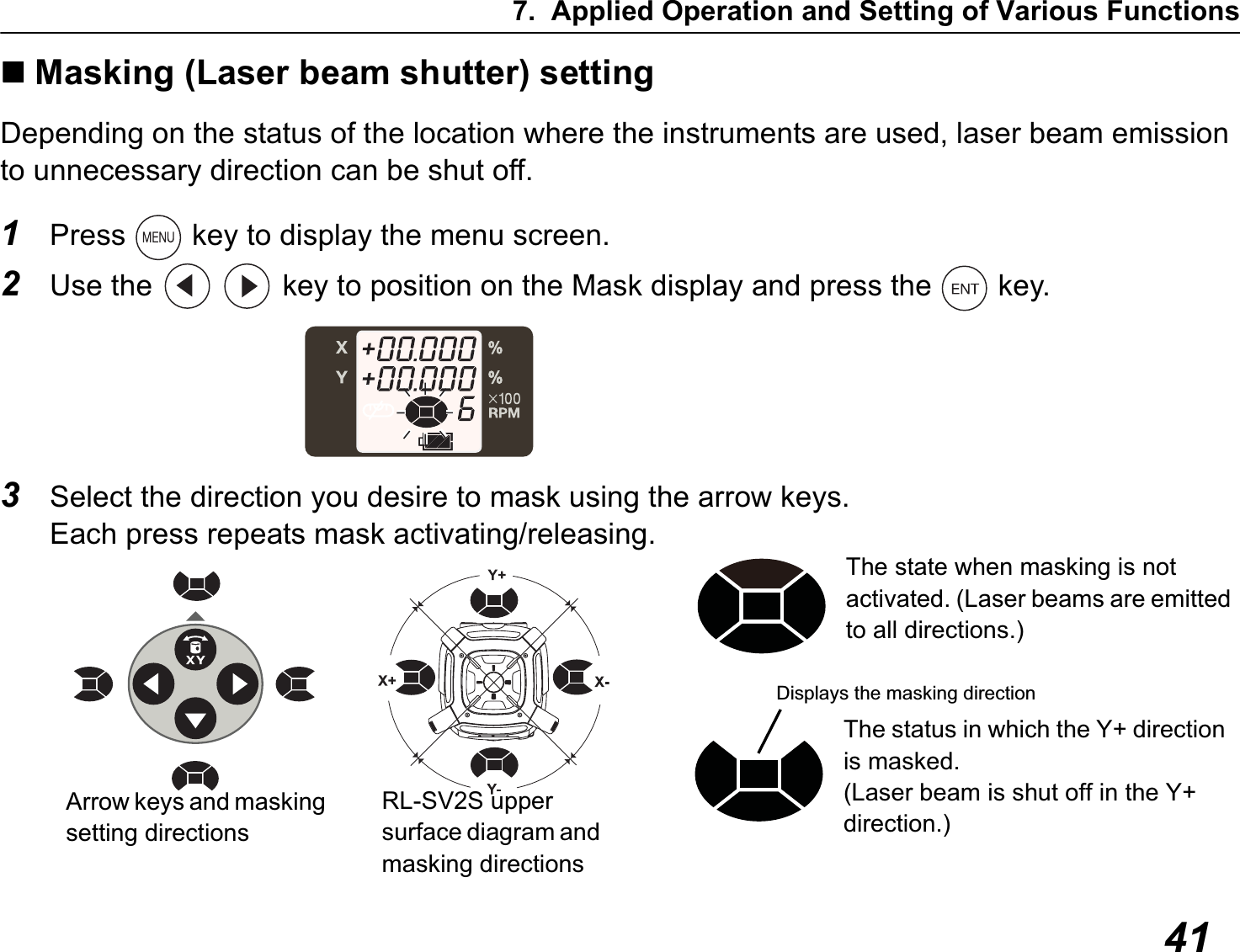 7. Applied Operation and Setting of Various Functions41Masking (Laser beam shutter) settingDepending on the status of the location where the instruments are used, laser beam emission to unnecessary direction can be shut off.1Press   key to display the menu screen.2Use the     key to position on the Mask display and press the   key.3Select the direction you desire to mask using the arrow keys.Each press repeats mask activating/releasing.RL-SV2S upper surface diagram and masking directionsArrow keys and masking setting directionsThe state when masking is not activated. (Laser beams are emitted to all directions.)Displays the masking directionThe status in which the Y+ direction is masked.(Laser beam is shut off in the Y+ direction.)