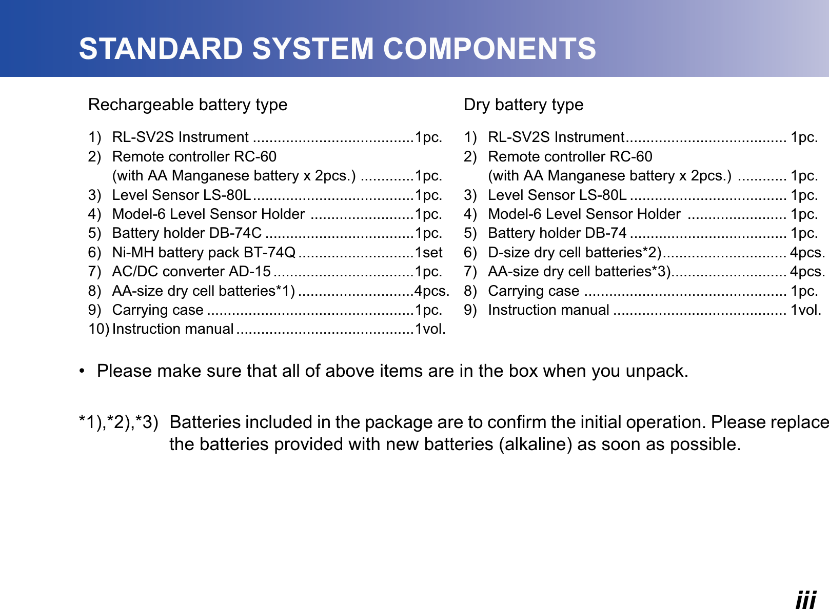 iiiSTANDARD SYSTEM COMPONENTS• Please make sure that all of above items are in the box when you unpack.*1),*2),*3) Batteries included in the package are to confirm the initial operation. Please replace the batteries provided with new batteries (alkaline) as soon as possible.Rechargeable battery type Dry battery type1) RL-SV2S Instrument .......................................1pc.2) Remote controller RC-60(with AA Manganese battery x 2pcs.) .............1pc.3) Level Sensor LS-80L.......................................1pc.4) Model-6 Level Sensor Holder .........................1pc.5) Battery holder DB-74C ....................................1pc.6) Ni-MH battery pack BT-74Q ............................1set7) AC/DC converter AD-15 ..................................1pc.8) AA-size dry cell batteries*1) ............................4pcs.9) Carrying case ..................................................1pc.10) Instruction manual ...........................................1vol.1) RL-SV2S Instrument....................................... 1pc.2) Remote controller RC-60(with AA Manganese battery x 2pcs.) ............ 1pc.3) Level Sensor LS-80L ...................................... 1pc.4) Model-6 Level Sensor Holder  ........................ 1pc.5) Battery holder DB-74 ...................................... 1pc.6) D-size dry cell batteries*2).............................. 4pcs.7) AA-size dry cell batteries*3)............................ 4pcs.8) Carrying case ................................................. 1pc.9) Instruction manual .......................................... 1vol.