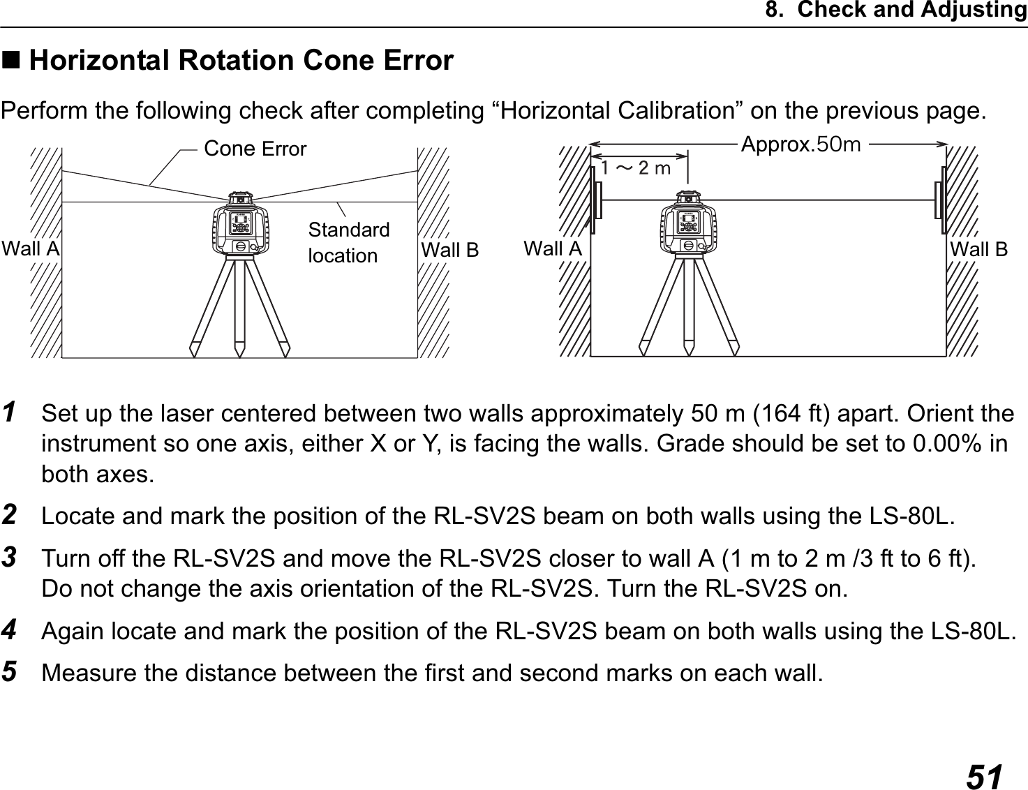 8. Check and Adjusting51Horizontal Rotation Cone ErrorPerform the following check after completing “Horizontal Calibration” on the previous page.1Set up the laser centered between two walls approximately 50 m (164 ft) apart. Orient the instrument so one axis, either X or Y, is facing the walls. Grade should be set to 0.00% in both axes. 2Locate and mark the position of the RL-SV2S beam on both walls using the LS-80L.3Turn off the RL-SV2S and move the RL-SV2S closer to wall A (1 m to 2 m /3 ft to 6 ft).Do not change the axis orientation of the RL-SV2S. Turn the RL-SV2S on.4Again locate and mark the position of the RL-SV2S beam on both walls using the LS-80L.5Measure the distance between the first and second marks on each wall.Standard location Wall BWall AApprox.µ°íWall BWall ACone Error