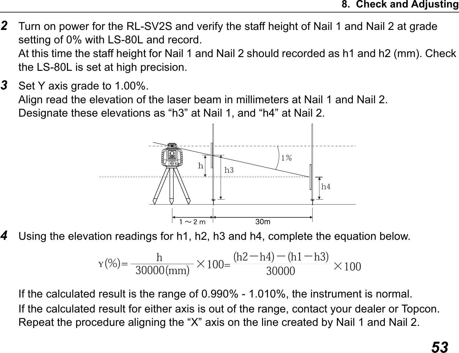 8. Check and Adjusting532Turn on power for the RL-SV2S and verify the staff height of Nail 1 and Nail 2 at grade setting of 0% with LS-80L and record.At this time the staff height for Nail 1 and Nail 2 should recorded as h1 and h2 (mm). Check the LS-80L is set at high precision.3Set Y axis grade to 1.00%. Align read the elevation of the laser beam in millimeters at Nail 1 and Nail 2. Designate these elevations as “h3” at Nail 1, and “h4” at Nail 2.4Using the elevation readings for h1, h2, h3 and h4, complete the equation below.If the calculated result is the range of 0.990% - 1.010%, the instrument is normal.If the calculated result for either axis is out of the range, contact your dealer or Topcon.Repeat the procedure aligning the “X” axis on the line created by Nail 1 and Nail 2.