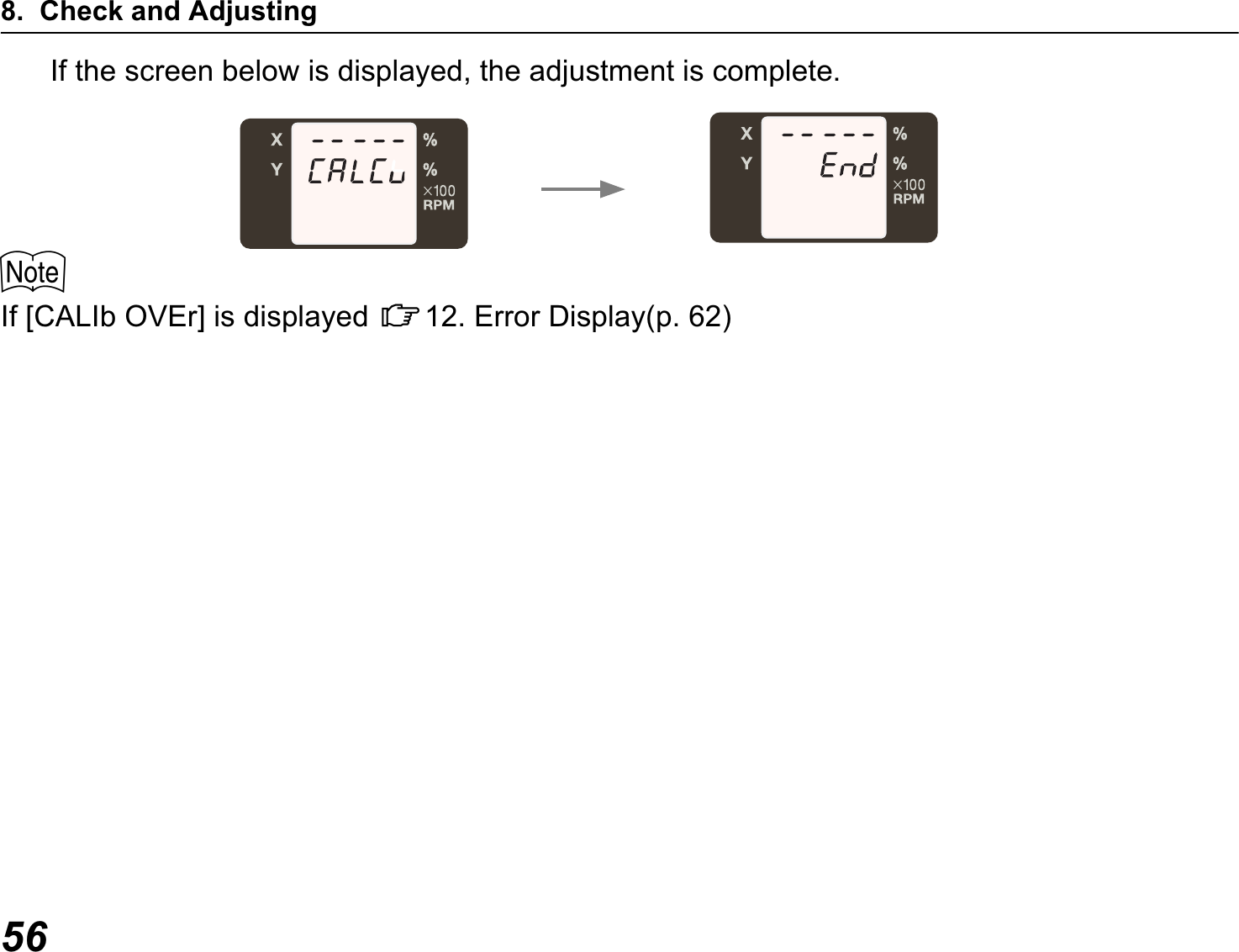 8. Check and Adjusting56If the screen below is displayed, the adjustment is complete.$If [CALIb OVEr] is displayed C12. Error Display(p. 62)