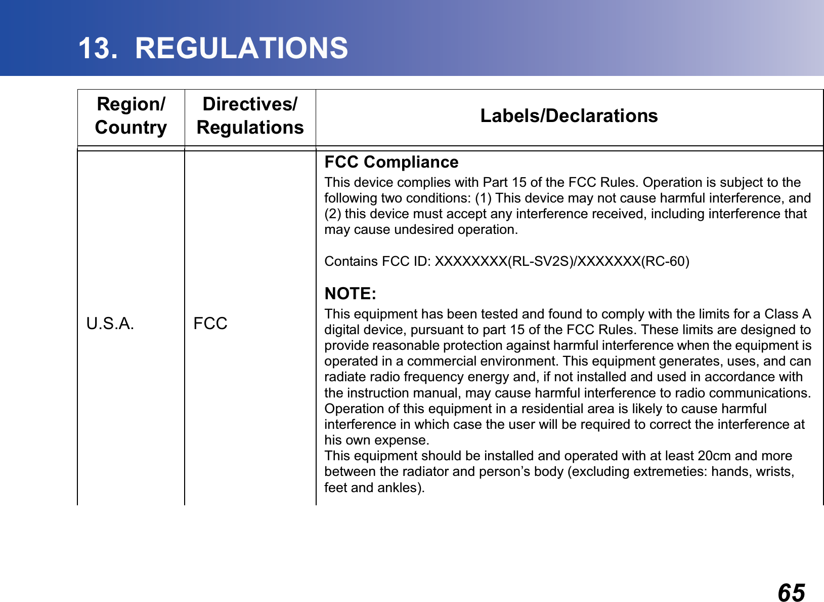 6513.  REGULATIONSRegion/CountryDirectives/Regulations Labels/DeclarationsU.S.A. FCCFCC ComplianceThis device complies with Part 15 of the FCC Rules. Operation is subject to the following two conditions: (1) This device may not cause harmful interference, and (2) this device must accept any interference received, including interference that may cause undesired operation.Contains FCC ID: XXXXXXXX(RL-SV2S)/XXXXXXX(RC-60)NOTE:This equipment has been tested and found to comply with the limits for a Class A digital device, pursuant to part 15 of the FCC Rules. These limits are designed to provide reasonable protection against harmful interference when the equipment is operated in a commercial environment. This equipment generates, uses, and can radiate radio frequency energy and, if not installed and used in accordance with the instruction manual, may cause harmful interference to radio communications. Operation of this equipment in a residential area is likely to cause harmful interference in which case the user will be required to correct the interference at his own expense.This equipment should be installed and operated with at least 20cm and more between the radiator and person’s body (excluding extremeties: hands, wrists, feet and ankles).