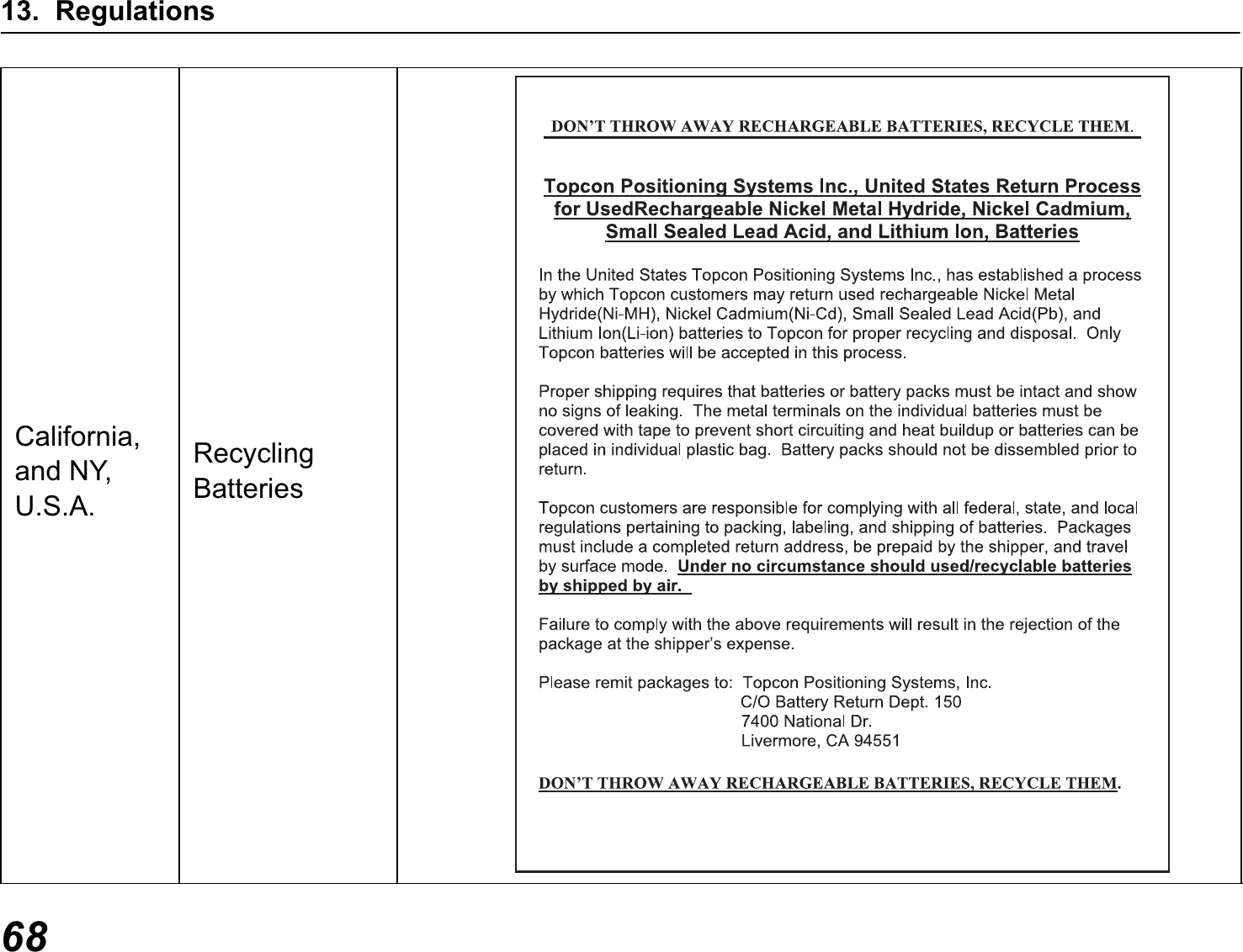 13. Regulations68California,and NY, U.S.A.Recycling Batteries