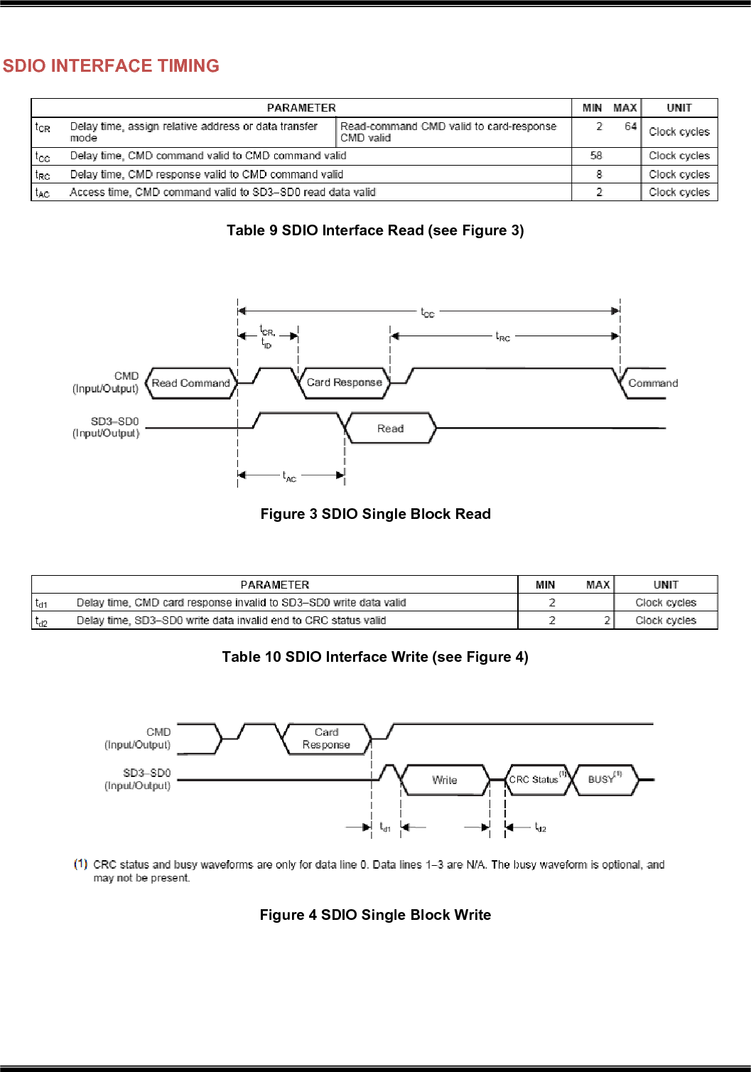   SDIO INTERFACE TIMING  Table 9 SDIO Interface Read (see Figure 3)   Figure 3 SDIO Single Block Read   Table 10 SDIO Interface Write (see Figure 4)   Figure 4 SDIO Single Block Write  