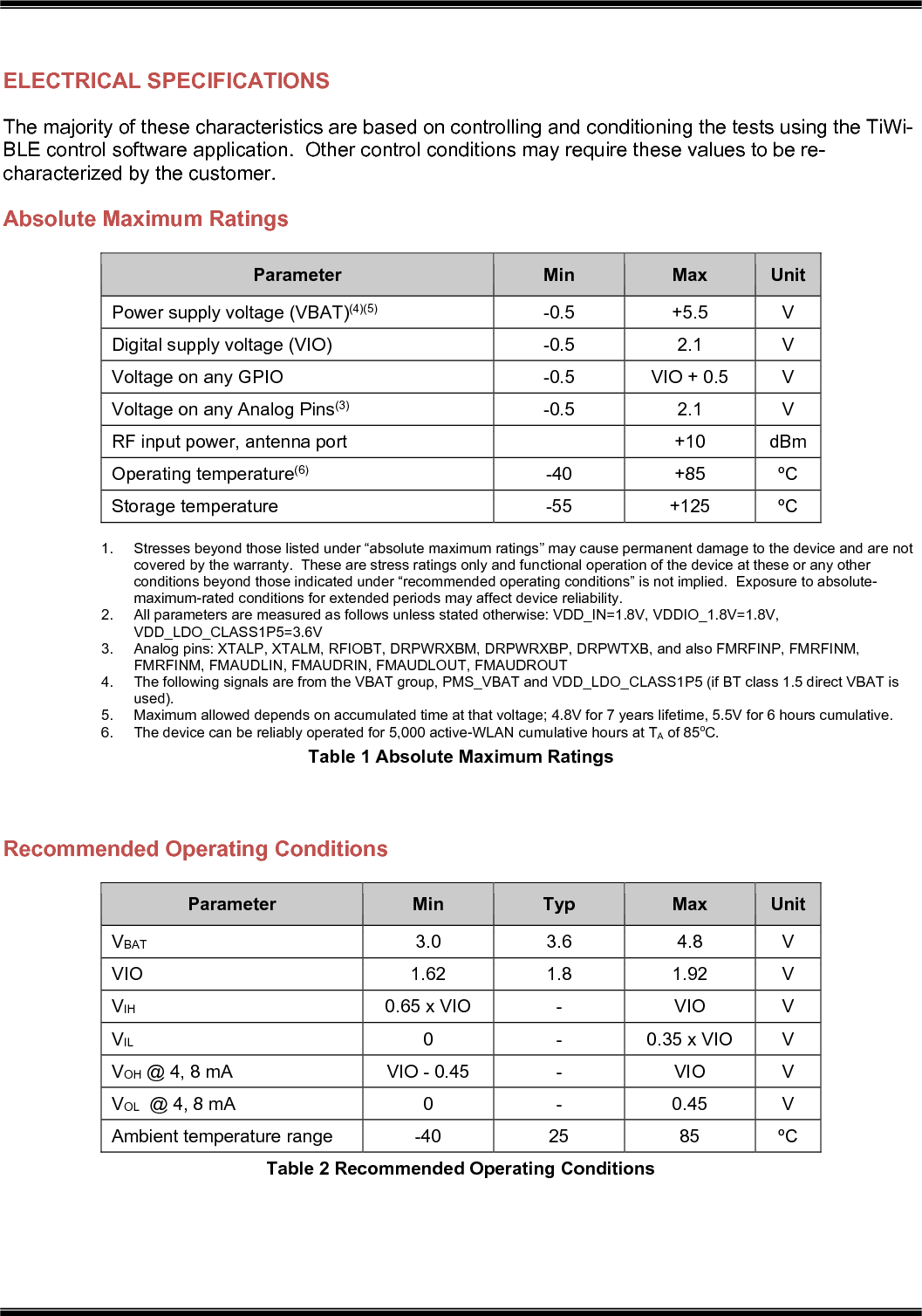   ELECTRICAL SPECIFICATIONS The majority of these characteristics are based on controlling and conditioning the tests using the TiWi-BLE control software application.  Other control conditions may require these values to be re-characterized by the customer. Absolute Maximum Ratings Parameter  Min  Max  Unit Power supply voltage (VBAT)(4)(5) -0.5  +5.5 V Digital supply voltage (VIO) -0.5  2.1  V Voltage on any GPIO  -0.5  VIO + 0.5  V Voltage on any Analog Pins(3)  -0.5  2.1  V RF input power, antenna port    +10  dBm Operating temperature(6)  -40  +85  ºC Storage temperature  -55  +125  ºC  1.  Stresses beyond those listed under “absolute maximum ratings” may cause permanent damage to the device and are not covered by the warranty.  These are stress ratings only and functional operation of the device at these or any other conditions beyond those indicated under “recommended operating conditions” is not implied.  Exposure to absolute-maximum-rated conditions for extended periods may affect device reliability. 2.  All parameters are measured as follows unless stated otherwise: VDD_IN=1.8V, VDDIO_1.8V=1.8V, VDD_LDO_CLASS1P5=3.6V 3.  Analog pins: XTALP, XTALM, RFIOBT, DRPWRXBM, DRPWRXBP, DRPWTXB, and also FMRFINP, FMRFINM, FMRFINM, FMAUDLIN, FMAUDRIN, FMAUDLOUT, FMAUDROUT 4.  The following signals are from the VBAT group, PMS_VBAT and VDD_LDO_CLASS1P5 (if BT class 1.5 direct VBAT is used). 5.  Maximum allowed depends on accumulated time at that voltage; 4.8V for 7 years lifetime, 5.5V for 6 hours cumulative. 6.  The device can be reliably operated for 5,000 active-WLAN cumulative hours at TA of 85oC. Table 1 Absolute Maximum Ratings  Recommended Operating Conditions Parameter  Min  Typ  Max  Unit VBAT  3.0  3.6  4.8  V VIO  1.62  1.8  1.92  V VIH   0.65 x VIO  -  VIO  V VIL  0  -  0.35 x VIO  V VOH @ 4, 8 mA  VIO - 0.45  -  VIO  V VOL  @ 4, 8 mA  0  -  0.45  V Ambient temperature range  -40  25  85  ºC Table 2 Recommended Operating Conditions 