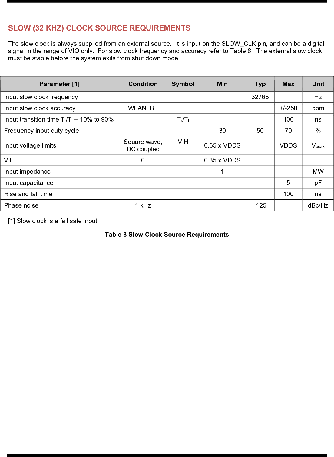   SLOW (32 KHZ) CLOCK SOURCE REQUIREMENTS The slow clock is always supplied from an external source.  It is input on the SLOW_CLK pin, and can be a digital signal in the range of VIO only.  For slow clock frequency and accuracy refer to Table 8.  The external slow clock must be stable before the system exits from shut down mode.   Parameter [1]  Condition  Symbol  Min  Typ  Max  Unit Input slow clock frequency        32768    Hz Input slow clock accuracy  WLAN, BT        +/-250  ppm Input transition time Tr/Tf – 10% to 90%    Tr/Tf      100  ns Frequency input duty cycle      30  50  70  % Input voltage limits  Square wave, DC coupled VIH  0.65 x VDDS    VDDS  Vpeak VIL  0    0.35 x VDDS       Input impedance      1      MW Input capacitance          5  pF Rise and fall time          100  ns Phase noise  1 kHz      -125    dBc/Hz [1] Slow clock is a fail safe input Table 8 Slow Clock Source Requirements    