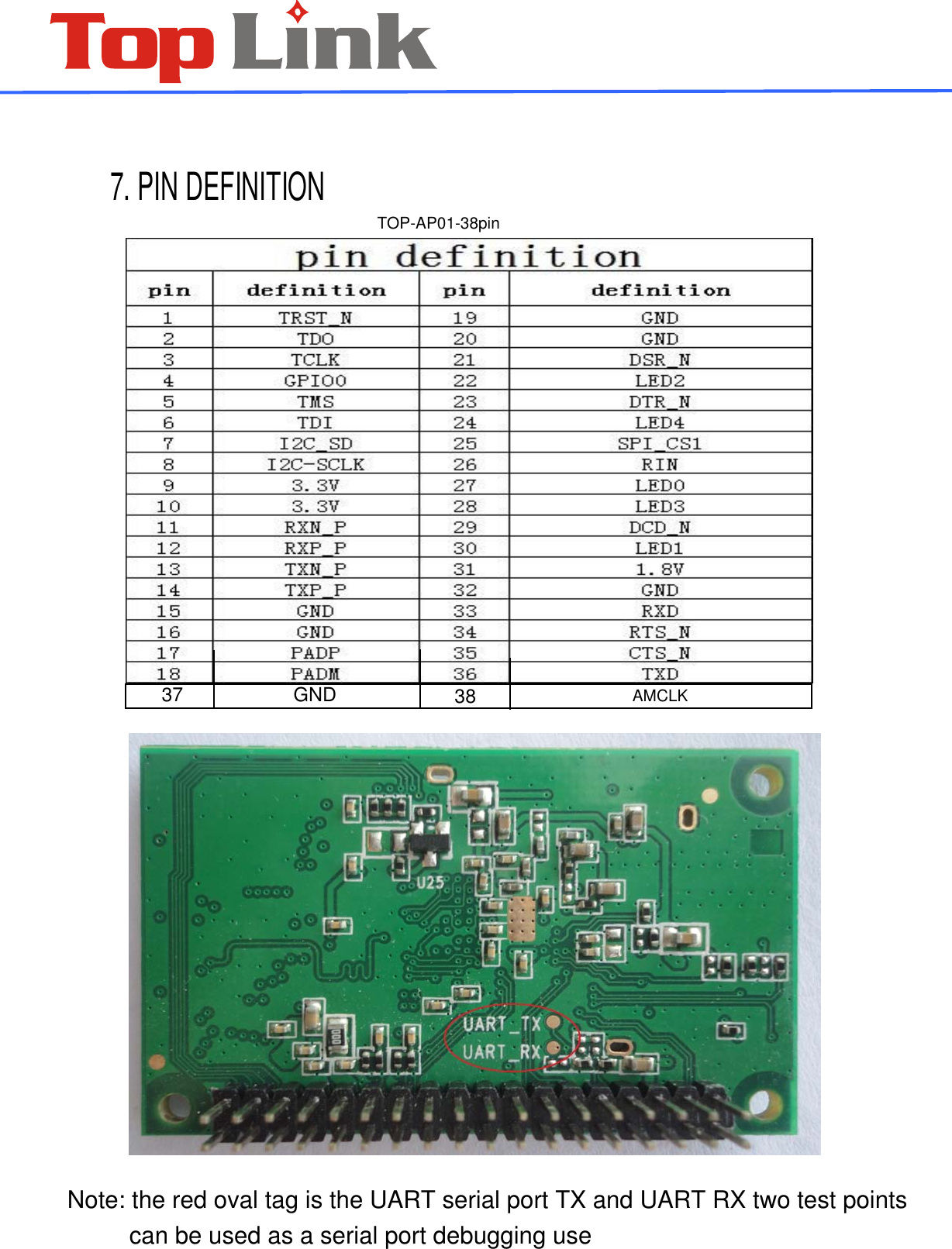       7. PIN DEFINITION can be used as a serial port debugging useNote: the red oval tag is the UART serial port TX and UART RX two test points37 38GND AMCLKTOP-AP01-38pin
