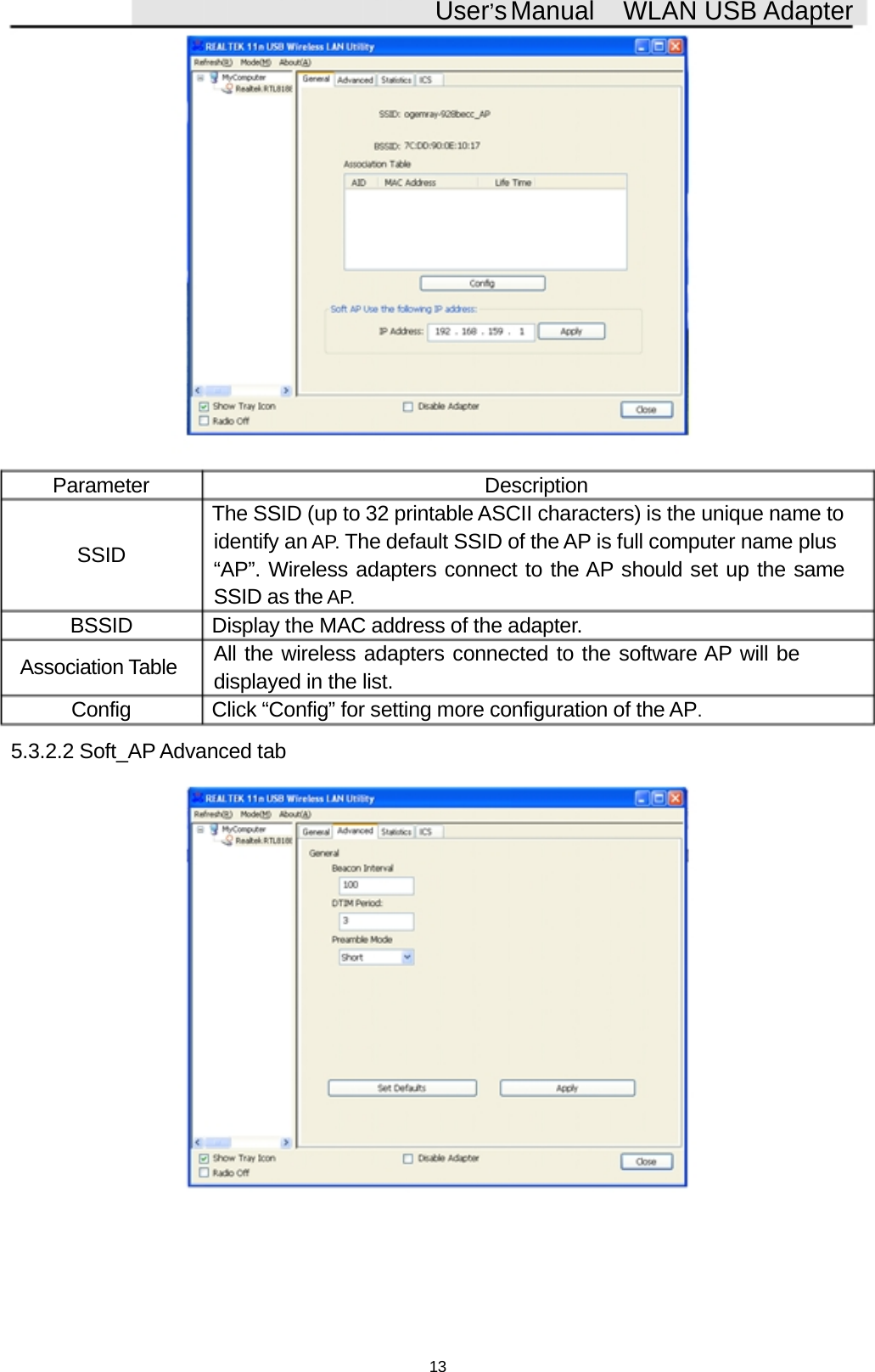 User&rsquo;sManual WLAN USB AdapterParameter DescriptionThe SSID (up to 32 printable ASCII characters) is the unique name toSSID identify an AP. The default SSID of the AP is full computer name plus&ldquo;AP&rdquo;. Wireless adapters connect to the AP should set up the sameSSID as the AP.BSSID Display the MAC address of the adapter.Association Table All the wireless adapters connected to the software AP will bedisplayed in the list.Config Click &ldquo;Config&rdquo; for setting more configuration of the AP.5.3.2.2 Soft_AP Advanced tab13