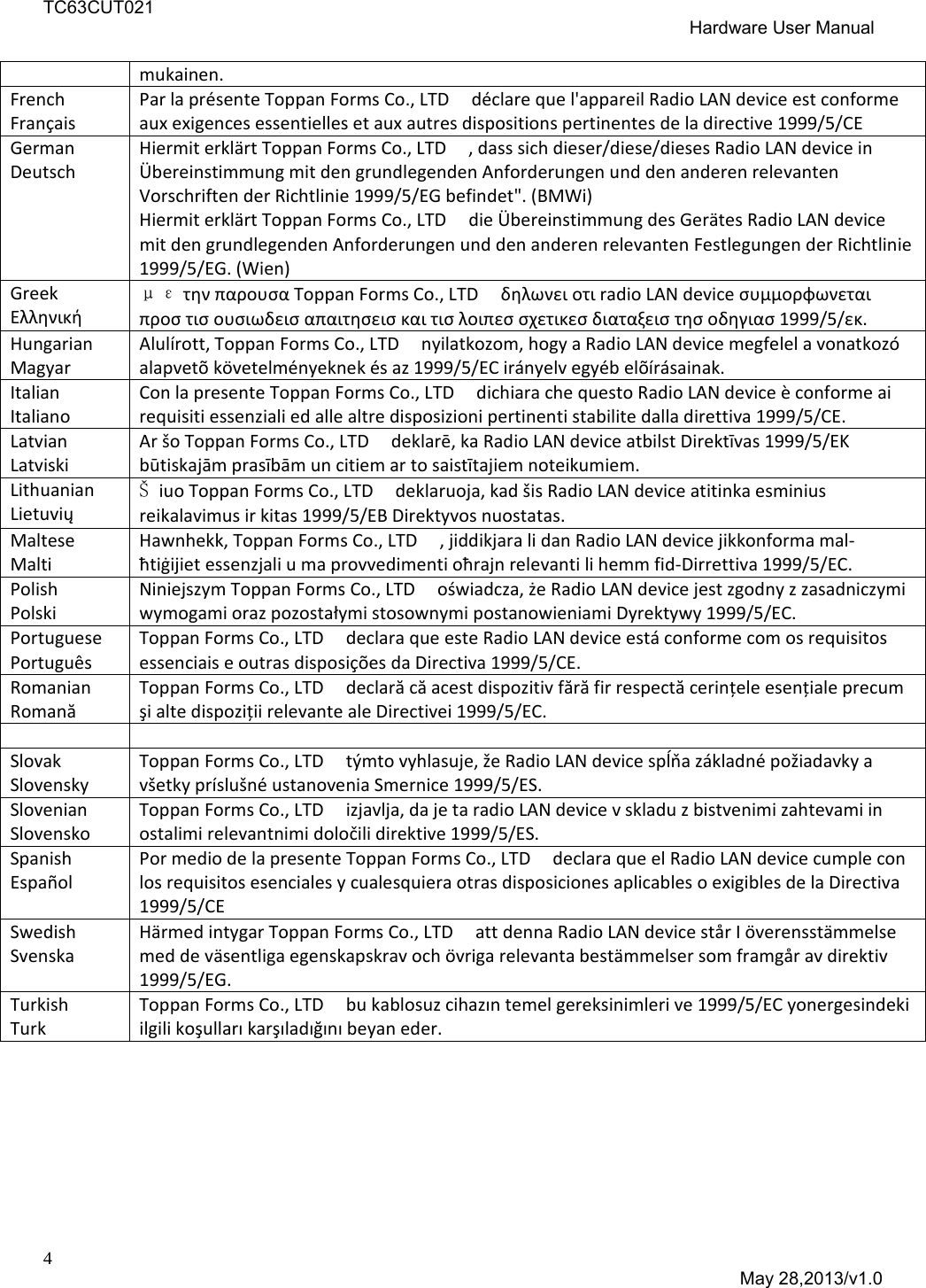 TC63CUT021  Hardware User Manual  4  May 28,2013/v1.0 mukainen.FrenchFrançaisParlaprésenteToppanFormsCo.,LTDdéclarequel&apos;appareilRadioLANdeviceestconformeauxexigencesessentiellesetauxautresdispositionspertinentesdeladirective1999/5/CEGermanDeutschHiermiterklärtToppanFormsCo.,LTD,dasssichdieser/diese/diesesRadioLANdeviceinÜbereinstimmungmitdengrundlegendenAnforderungenunddenanderenrelevantenVorschriftenderRichtlinie1999/5/EGbefindet&quot;.(BMWi)HiermiterklärtToppanFormsCo.,LTDdieÜbereinstimmungdesGerätesRadioLANdevicemitdengrundlegendenAnforderungenunddenanderenrelevantenFestlegungenderRichtlinie1999/5/EG.(Wien)GreekΕλληνικήμετηνπαρουσαToppanFormsCo.,LTDδηλωνειοτιradioLANdeviceσυμμορφωνεταιπροστισουσιωδεισαπαιτησεισκαιτισλοιπεσσχετικεσδιαταξειστησοδηγιασ1999/5/εκ.HungarianMagyarAlulírott,ToppanFormsCo.,LTDnyilatkozom,hogyaRadioLANdevicemegfelelavonatkozóalapvetõkövetelményeknekésaz1999/5/ECirányelvegyébelõírásainak.ItalianItalianoConlapresenteToppanFormsCo.,LTDdichiarachequestoRadioLANdeviceèconformeairequisitiessenzialiedallealtredisposizionipertinentistabilitedalladirettiva1999/5/CE.LatvianLatviskiAršoToppanFormsCo.,LTDdeklarē,kaRadioLANdeviceatbilstDirektīvas1999/5/EKbūtiskajāmprasībāmuncitiemartosaistītajiemnoteikumiem.LithuanianLietuviųŠiuoToppanFormsCo.,LTDdeklaruoja,kadšisRadioLANdeviceatitinkaesminiusreikalavimusirkitas1999/5/EBDirektyvosnuostatas.MalteseMaltiHawnhekk,ToppanFormsCo.,LTD,jiddikjaralidanRadioLANdevicejikkonformamal‐ħtiġijietessenzjaliumaprovvedimentioħrajnrelevantilihemmfid‐Dirrettiva1999/5/EC.PolishPolskiNiniejszymToppanFormsCo.,LTDoświadcza,żeRadioLANdevicejestzgodnyzzasadniczymiwymogamiorazpozostałymistosownymipostanowieniamiDyrektywy1999/5/EC.PortuguesePortuguêsToppanFormsCo.,LTDdeclaraqueesteRadioLANdeviceestáconformecomosrequisitosessenciaiseoutrasdisposiçõesdaDirectiva1999/5/CE.RomanianRomanăToppanFormsCo.,LTDdeclarăcăacestdispozitivfărăfirrespectăcerințeleesențialeprecumşialtedispozițiirelevantealeDirectivei1999/5/EC.SlovakSlovenskyToppanFormsCo.,LTDtýmtovyhlasuje,žeRadioLANdevicespĺňazákladnépožiadavkyavšetkypríslušnéustanoveniaSmernice1999/5/ES.SlovenianSlovenskoToppanFormsCo.,LTDizjavlja,dajetaradioLANdevicevskladuzbistvenimizahtevamiinostalimirelevantnimidoločilidirektive1999/5/ES.SpanishEspañolPormediodelapresenteToppanFormsCo.,LTDdeclaraqueelRadioLANdevicecumpleconlosrequisitosesencialesycualesquieraotrasdisposicionesaplicablesoexigiblesdelaDirectiva1999/5/CESwedishSvenskaHärmedintygarToppanFormsCo.,LTDattdennaRadioLANdevicestårIöverensstämmelsemeddeväsentligaegenskapskravochövrigarelevantabestämmelsersomframgåravdirektiv1999/5/EG.TurkishTurkToppanFormsCo.,LTDbukablosuzcihazıntemelgereksinimlerive1999/5/ECyonergesindekiilgilikoşullarıkarşıladığınıbeyaneder.  