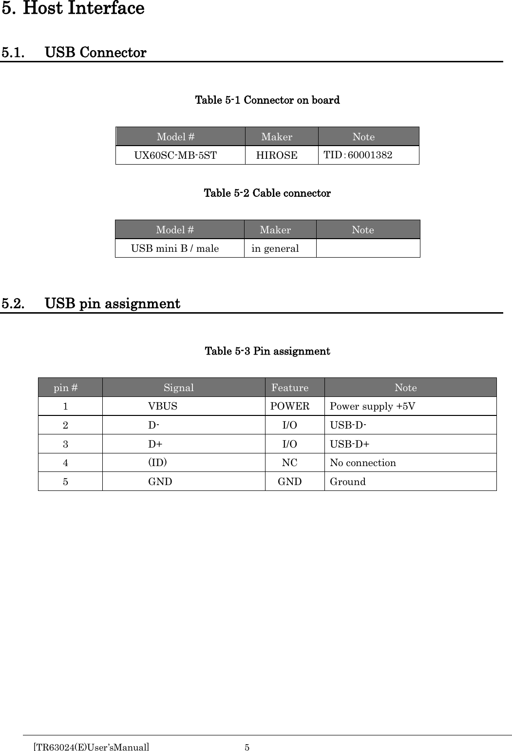  5. Host Interface 5.1. USB Connector  Table 5-1 Connector on board  Model # Maker Note UX60SC-MB-5ST HIROSE TID：60001382  Table 5-2 Cable connector  Model # Maker Note USB mini B / male in general     5.2. USB pin assignment  Table 5-3 Pin assignment  pin # Signal Feature Note 1  VBUS POWER Power supply +5V 2  D-  I/O USB-D- 3  D+ I/O USB-D+ 4  (ID) NC  No connection 5  GND GND Ground      [TR63024(E)User’sManual]  5        