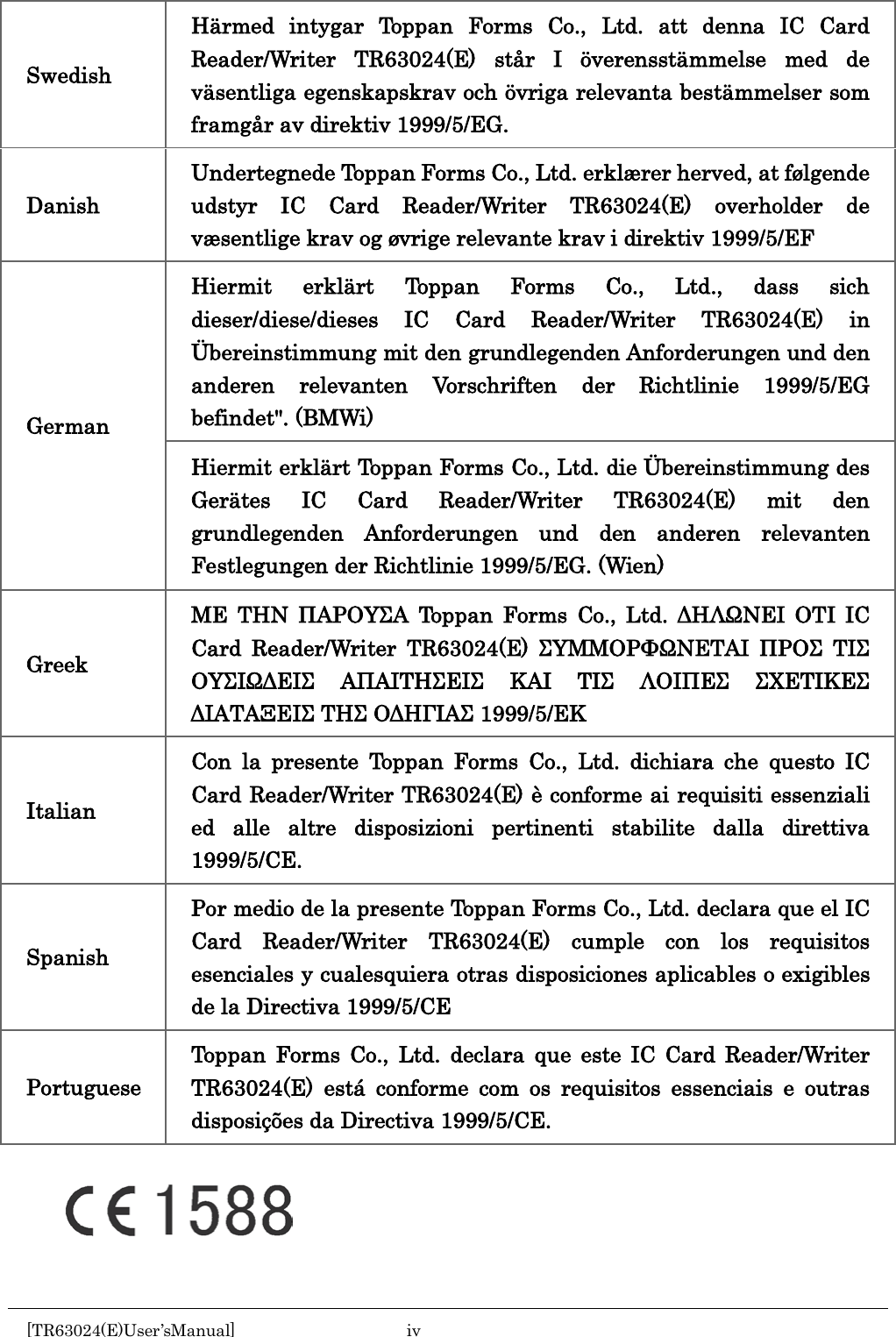    Swedish Härmed intygar Toppan Forms Co., Ltd. att denna IC Card Reader/Writer TR63024(E) står I överensstämmelse med de väsentliga egenskapskrav och övriga relevanta bestämmelser som framgår av direktiv 1999/5/EG. Danish Undertegnede Toppan Forms Co., Ltd. erklærer herved, at følgende udstyr IC Card Reader/Writer TR63024(E) overholder de væsentlige krav og øvrige relevante krav i direktiv 1999/5/EF German Hiermit erklärt Toppan Forms Co., Ltd., dass sich dieser/diese/dieses IC Card Reader/Writer TR63024(E) in Übereinstimmung mit den grundlegenden Anforderungen und den anderen relevanten Vorschriften der Richtlinie 1999/5/EG befindet&quot;. (BMWi) Hiermit erklärt Toppan Forms Co., Ltd. die Übereinstimmung des Gerätes IC Card Reader/Writer TR63024(E) mit den grundlegenden Anforderungen und den anderen relevanten Festlegungen der Richtlinie 1999/5/EG. (Wien) Greek ΜΕ  ΤΗΝ  ΠΑΡΟΥΣΑ  Toppan  Forms  Co.,  Ltd.  ΔΗΛΩΝΕΙ  ΟΤΙ  IC  Card  Reader/Writer  TR63024(E)  ΣΥΜΜΟΡΦΩΝΕΤΑΙ  ΠΡΟΣ  ΤΙΣ ΟΥΣΙΩΔΕΙΣ  ΑΠΑΙΤΗΣΕΙΣ  ΚΑΙ  ΤΙΣ  ΛΟΙΠΕΣ  ΣΧΕΤΙΚΕΣ ΔΙΑΤΑΞΕΙΣ ΤΗΣ ΟΔΗΓΙΑΣ 1999/5/ΕΚ Italian Con la presente Toppan Forms Co., Ltd. dichiara che questo IC Card Reader/Writer TR63024(E) è conforme ai requisiti essenziali ed alle altre disposizioni pertinenti stabilite dalla direttiva 1999/5/CE. Spanish Por medio de la presente Toppan Forms Co., Ltd. declara que el IC Card Reader/Writer TR63024(E) cumple con los requisitos esenciales y cualesquiera otras disposiciones aplicables o exigibles de la Directiva 1999/5/CE Portuguese Toppan Forms Co., Ltd. declara que este IC Card Reader/Writer TR63024(E) está conforme com os requisitos essenciais e outras disposições da Directiva 1999/5/CE.     [TR63024(E)User’sManual]  iv       