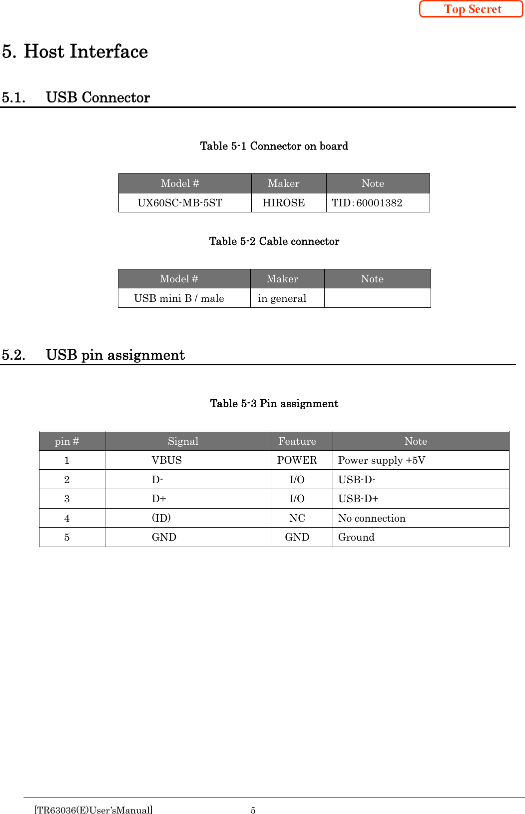  [TR63036(E)User’sManual] 5      5. Host Interface 5.1. USB Connector  Table 5-1 Connector on board  Model #  Maker  Note UX60SC-MB-5ST HIROSE TID：60001382  Table 5-2 Cable connector  Model #  Maker  Note USB mini B / male  in general     5.2. USB pin assignment  Table 5-3 Pin assignment  pin #  Signal  Feature  Note 1  VBUS  POWER  Power supply +5V 2 D-  I/O USB-D- 3 D+  I/O USB-D+ 4 (ID)  NC No connection 5 GND  GND Ground     