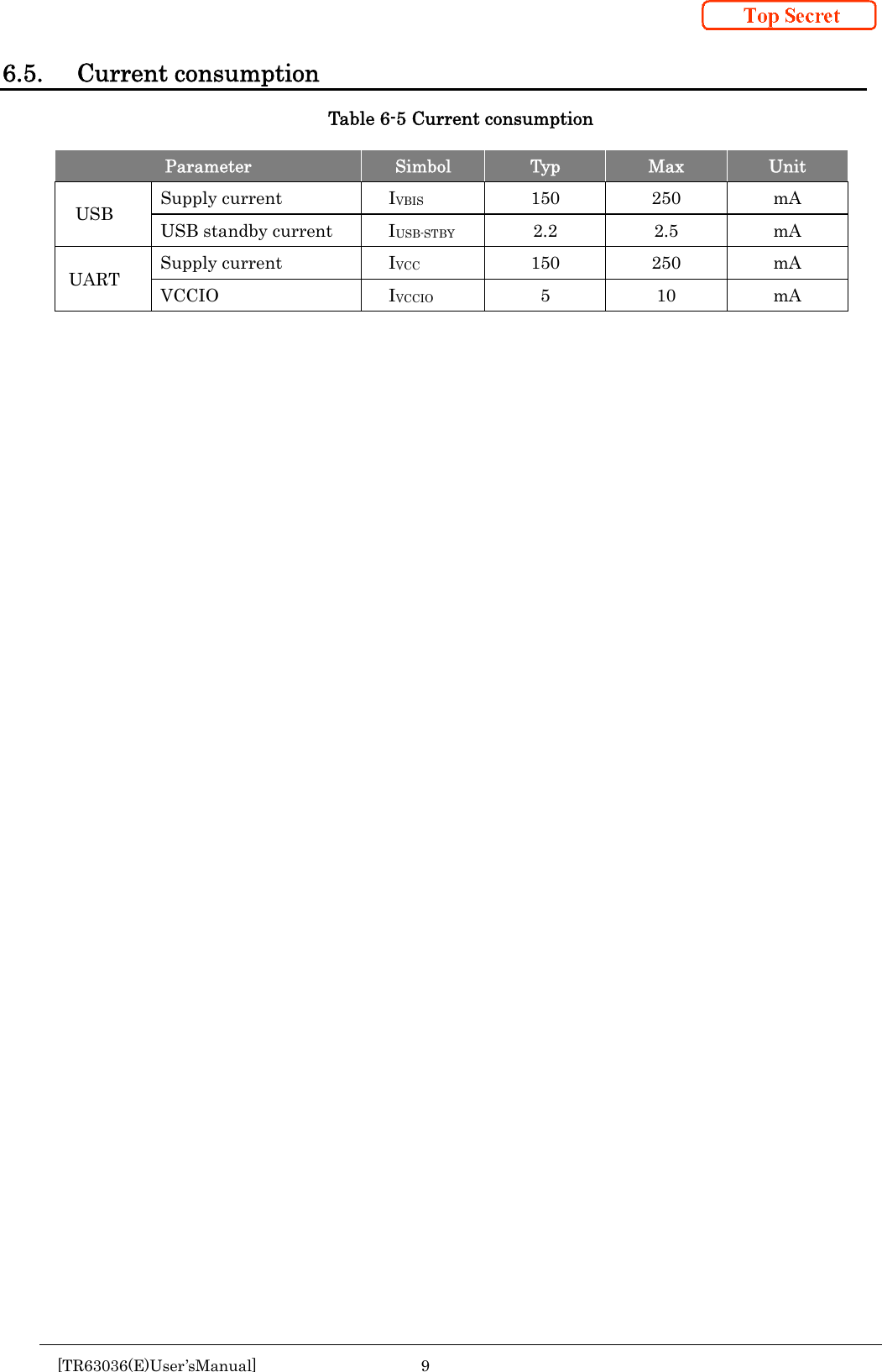  [TR63036(E)User’sManual] 9      6.5. Current consumption Table 6-5 Current consumption  Parameter  Simbol  Typ  Max  Unit USB  Supply current  IVBIS 150 250 mA USB standby current  IUSB-STBY 2.2  2.5  mA UART  Supply current  IVCC 150 250 mA VCCIO IVCCIO 5 10 mA                                 