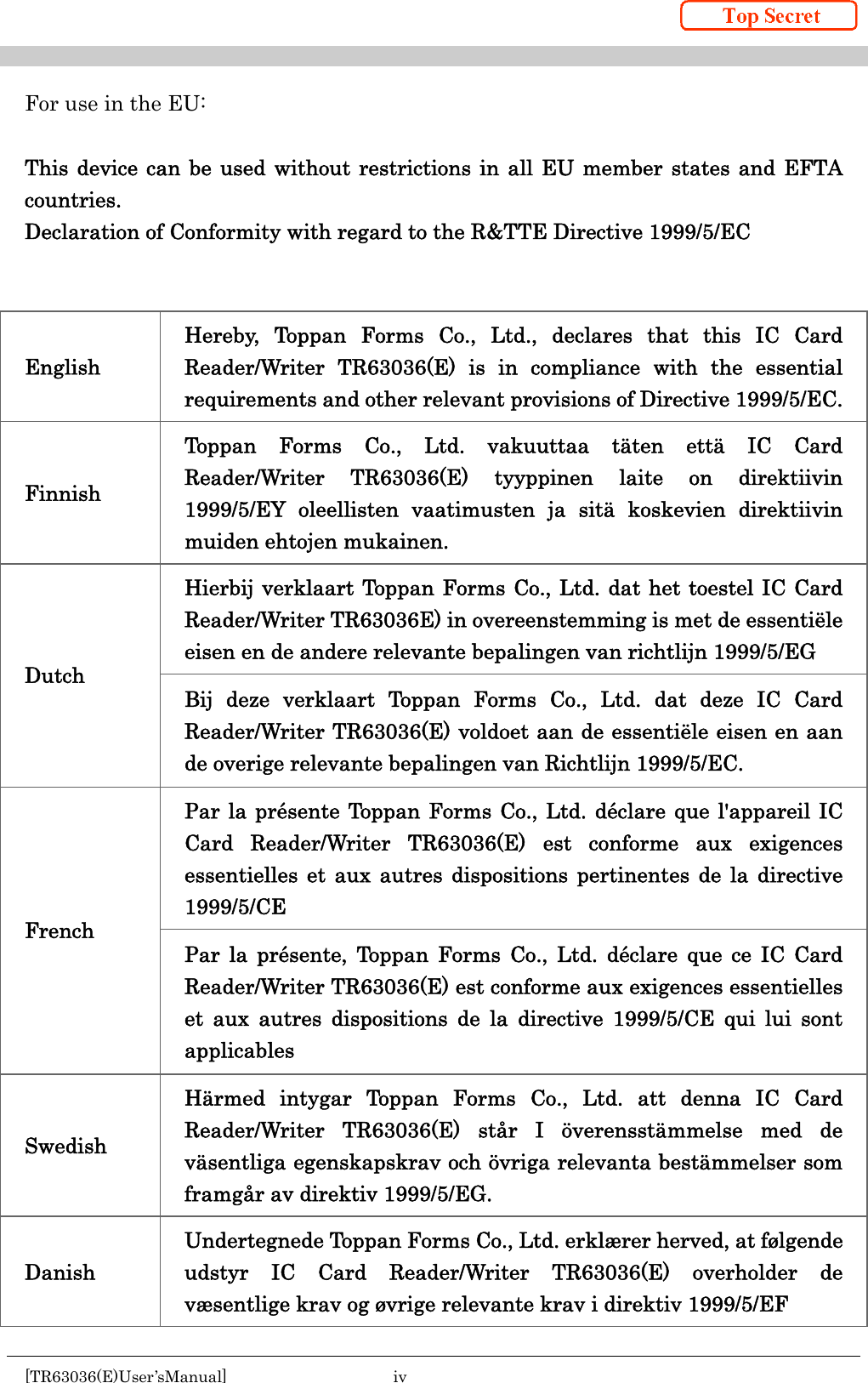    [TR63036(E)User’sManual]  iv     For use in the EU:  This device can be used without restrictions in all EU member states and EFTA countries. Declaration of Conformity with regard to the R&amp;TTE Directive 1999/5/EC   English Hereby, Toppan Forms Co., Ltd., declares that this IC Card Reader/Writer TR63036(E) is in compliance with the essential requirements and other relevant provisions of Directive 1999/5/EC. Finnish Toppan Forms Co., Ltd. vakuuttaa täten että IC Card Reader/Writer TR63036(E) tyyppinen laite on direktiivin 1999/5/EY oleellisten vaatimusten ja sitä koskevien direktiivin muiden ehtojen mukainen. Dutch Hierbij verklaart Toppan Forms Co., Ltd. dat het toestel IC Card Reader/Writer TR63036E) in overeenstemming is met de essentiële eisen en de andere relevante bepalingen van richtlijn 1999/5/EG Bij deze verklaart Toppan Forms Co., Ltd. dat deze IC Card Reader/Writer TR63036(E) voldoet aan de essentiële eisen en aan de overige relevante bepalingen van Richtlijn 1999/5/EC. French Par la présente Toppan Forms Co., Ltd. déclare que l&apos;appareil IC Card Reader/Writer TR63036(E) est conforme aux exigences essentielles et aux autres dispositions pertinentes de la directive 1999/5/CE Par la présente, Toppan Forms Co., Ltd. déclare que ce IC Card Reader/Writer TR63036(E) est conforme aux exigences essentielles et aux autres dispositions de la directive 1999/5/CE qui lui sont applicables Swedish Härmed intygar Toppan Forms Co., Ltd. att denna IC Card Reader/Writer TR63036(E) står I överensstämmelse med de väsentliga egenskapskrav och övriga relevanta bestämmelser som framgår av direktiv 1999/5/EG. Danish Undertegnede Toppan Forms Co., Ltd. erklærer herved, at følgende udstyr IC Card Reader/Writer TR63036(E) overholder de væsentlige krav og øvrige relevante krav i direktiv 1999/5/EF 