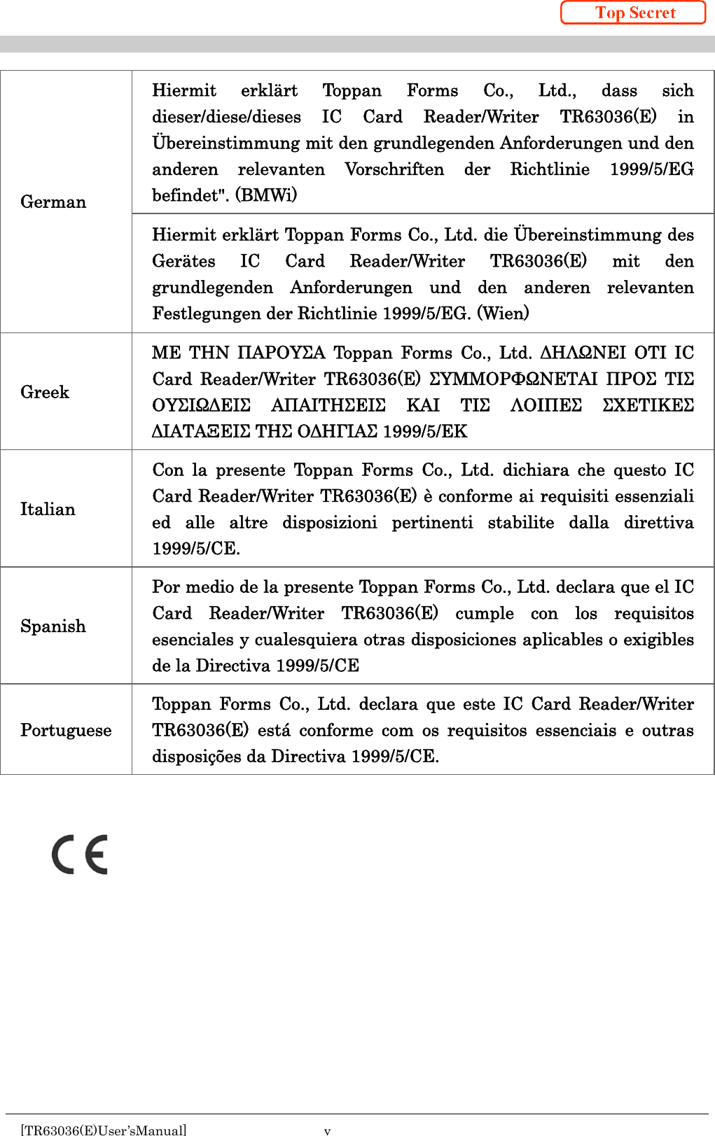    [TR63036(E)User’sManual]  v     German Hiermit erklärt Toppan Forms Co., Ltd., dass sich dieser/diese/dieses IC Card Reader/Writer TR63036(E) in Übereinstimmung mit den grundlegenden Anforderungen und den anderen relevanten Vorschriften der Richtlinie 1999/5/EG befindet&quot;. (BMWi) Hiermit erklärt Toppan Forms Co., Ltd. die Übereinstimmung des Gerätes IC Card Reader/Writer TR63036(E) mit den grundlegenden Anforderungen und den anderen relevanten Festlegungen der Richtlinie 1999/5/EG. (Wien) Greek ΜΕ ΤΗΝ ΠΑΡΟΥΣΑ Toppan Forms Co., Ltd. ΔΗΛΩΝΕΙ ΟΤΙ IC Card Reader/Writer TR63036(E) ΣΥΜΜΟΡΦΩΝΕΤΑΙ ΠΡΟΣ ΤΙΣ ΟΥΣΙΩΔΕΙΣ ΑΠΑΙΤΗΣΕΙΣ ΚΑΙ ΤΙΣ ΛΟΙΠΕΣ ΣΧΕΤΙΚΕΣ ΔΙΑΤΑΞΕΙΣ ΤΗΣ ΟΔΗΓΙΑΣ 1999/5/ΕΚ Italian Con la presente Toppan Forms Co., Ltd. dichiara che questo IC Card Reader/Writer TR63036(E) è conforme ai requisiti essenziali ed alle altre disposizioni pertinenti stabilite dalla direttiva 1999/5/CE. Spanish Por medio de la presente Toppan Forms Co., Ltd. declara que el IC Card Reader/Writer TR63036(E) cumple con los requisitos esenciales y cualesquiera otras disposiciones aplicables o exigibles de la Directiva 1999/5/CE Portuguese Toppan Forms Co., Ltd. declara que este IC Card Reader/Writer TR63036(E) está conforme com os requisitos essenciais e outras disposições da Directiva 1999/5/CE.            