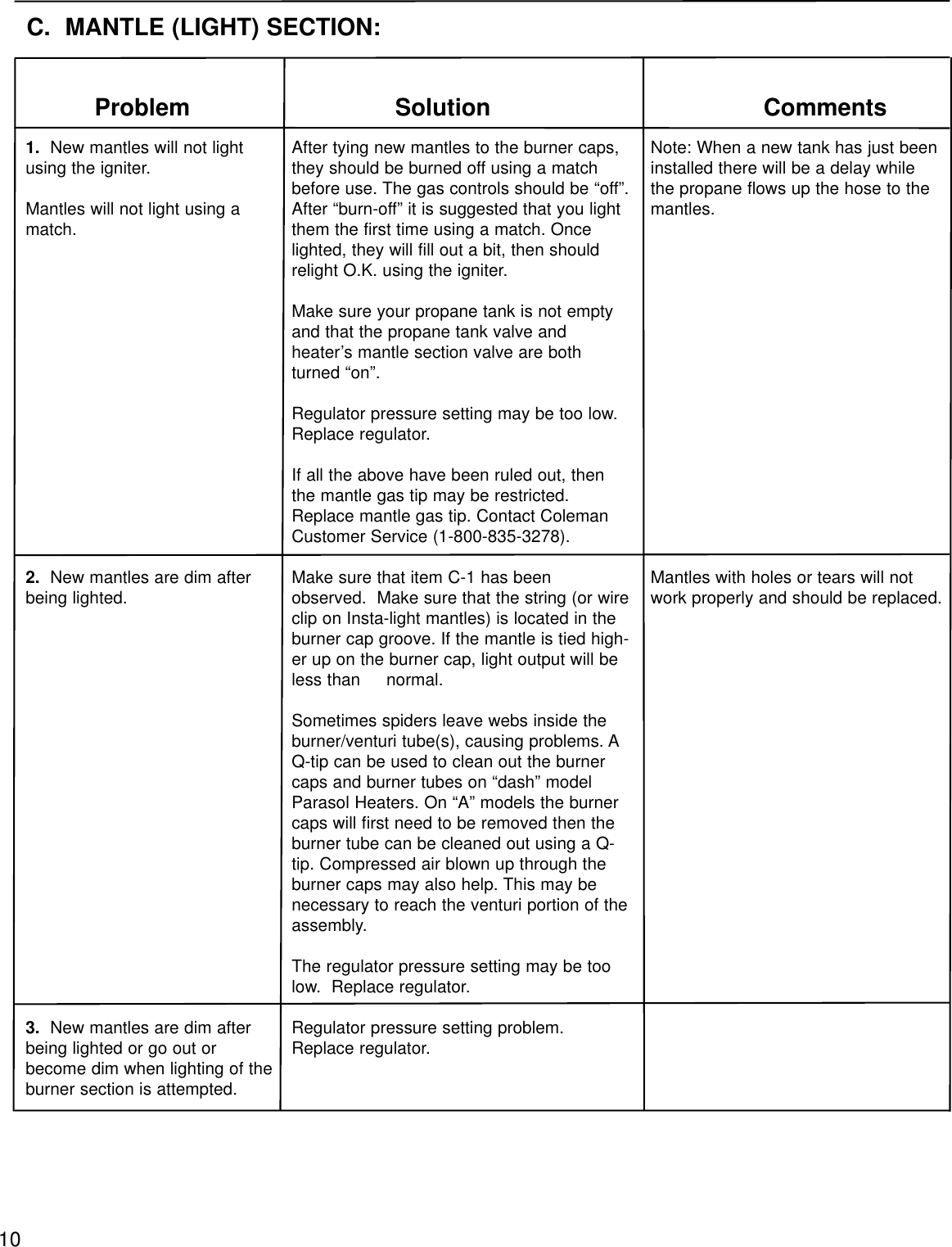 Page 10 of 11 - Toro 5040 5040A - Patio Heater & Light User Manual  To The D29bbd30-0c97-446b-b7c3-67cc003e13cc