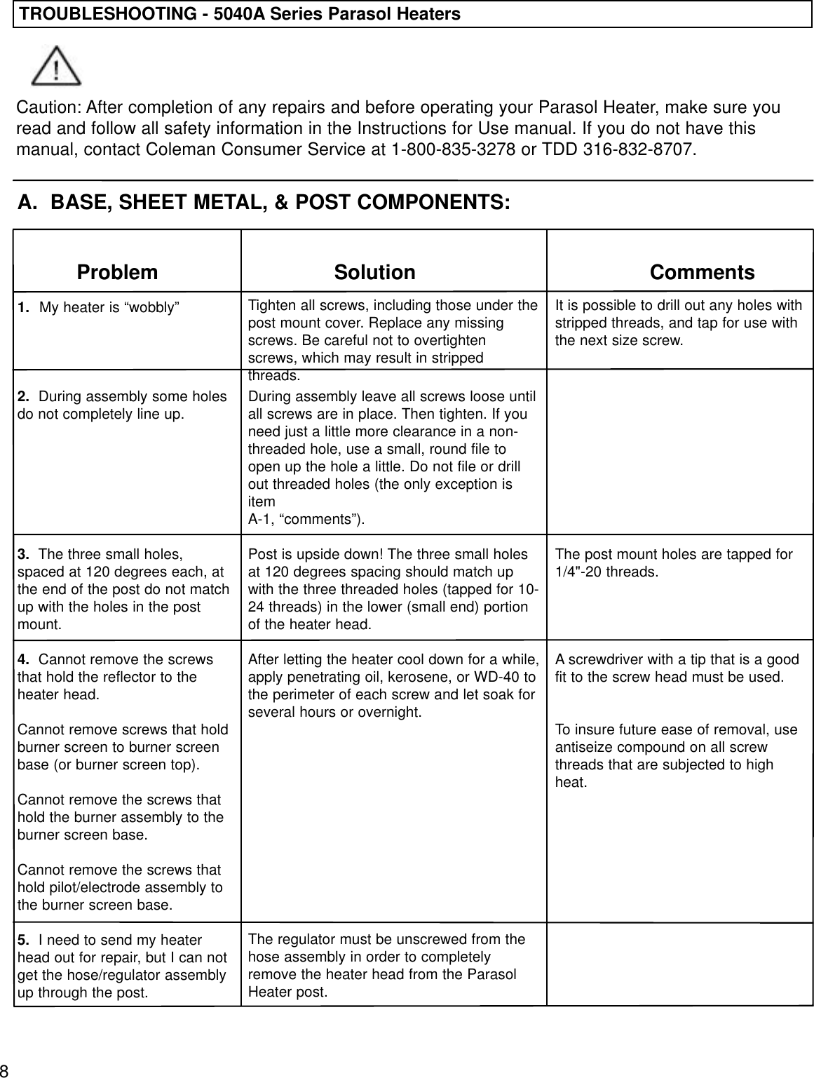 Page 8 of 11 - Toro 5040 5040A - Patio Heater & Light User Manual  To The D29bbd30-0c97-446b-b7c3-67cc003e13cc