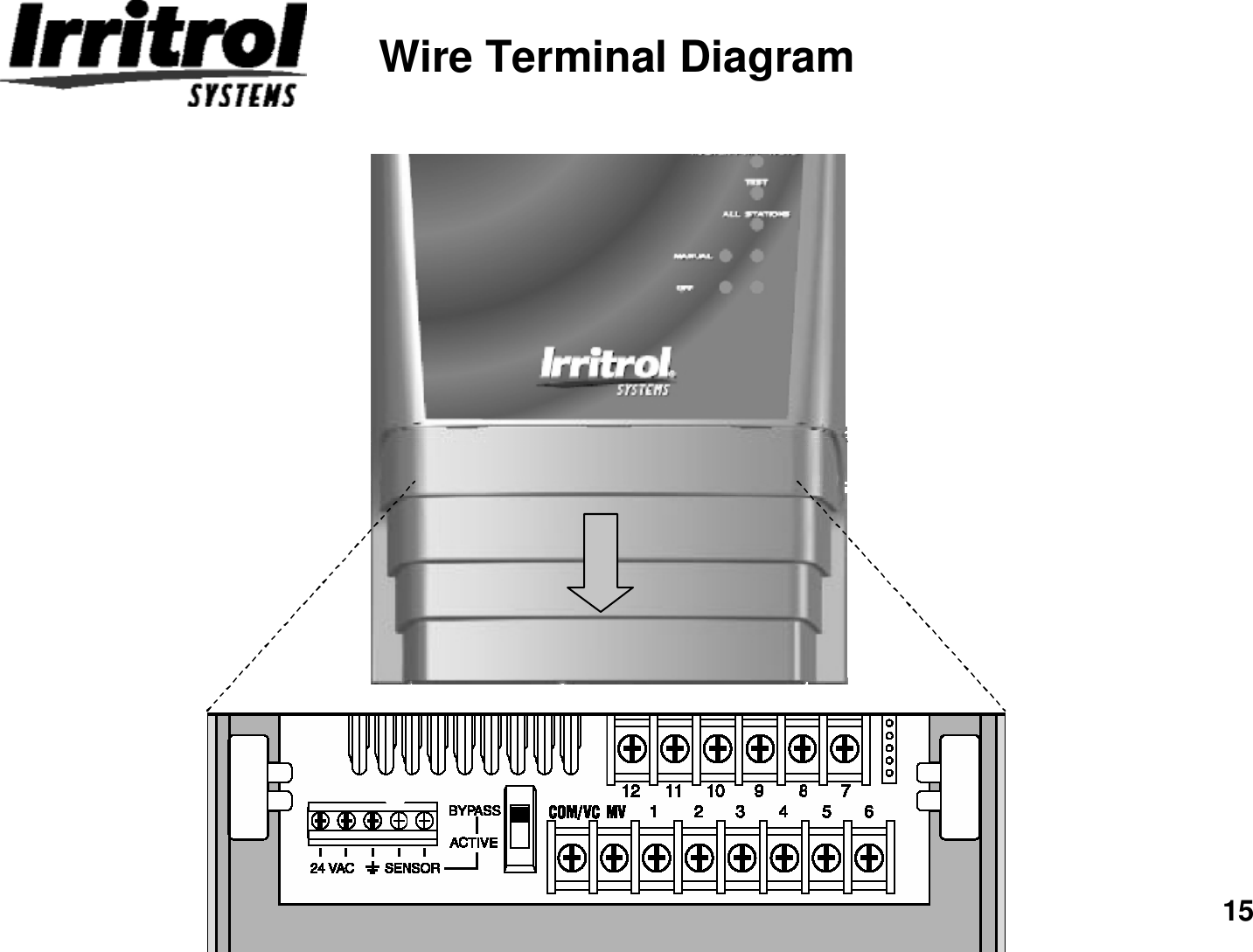 15Wire Terminal Diagram