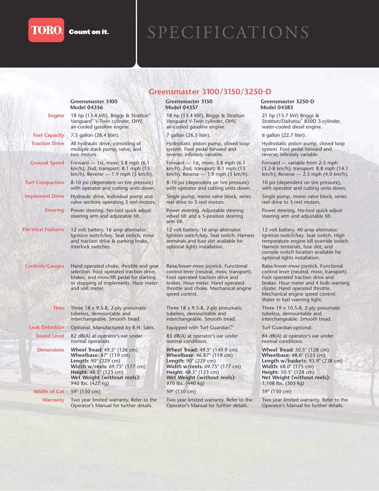 Page 6 of 8 - Toro Toro-Greensmaster-3150-Q-04358-Brochure- Toro_GM3100_3150_3250-D  Toro-greensmaster-3150-q-04358-brochure