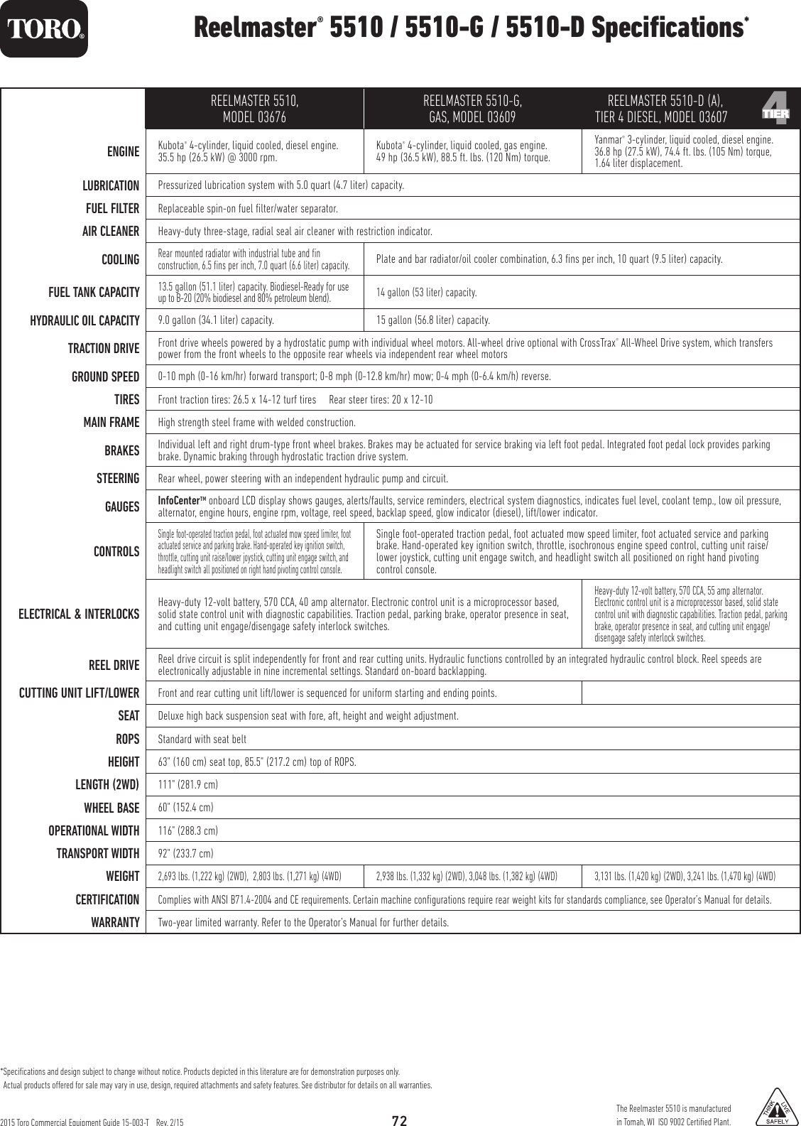 Page 2 of 3 - Toro Toro-Reelmaster-5510-D-03687-Specifications-  Toro-reelmaster-5510-d-03687-specifications