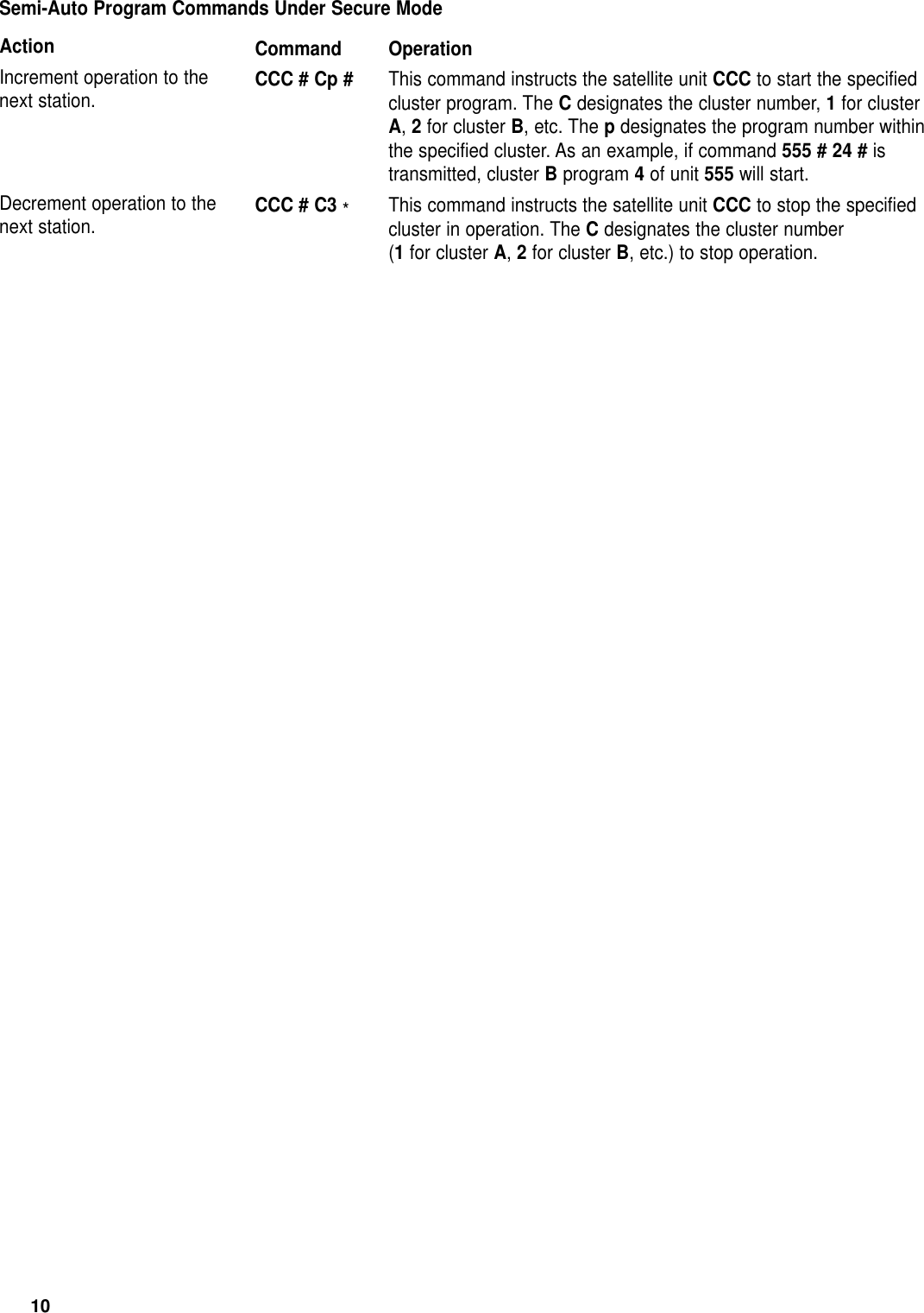 Page 10 of 12 - Toro Toro-Sentinel-Controller-Owners-Manual- Sentinel Sat User' Guide 2  Toro-sentinel-controller-owners-manual