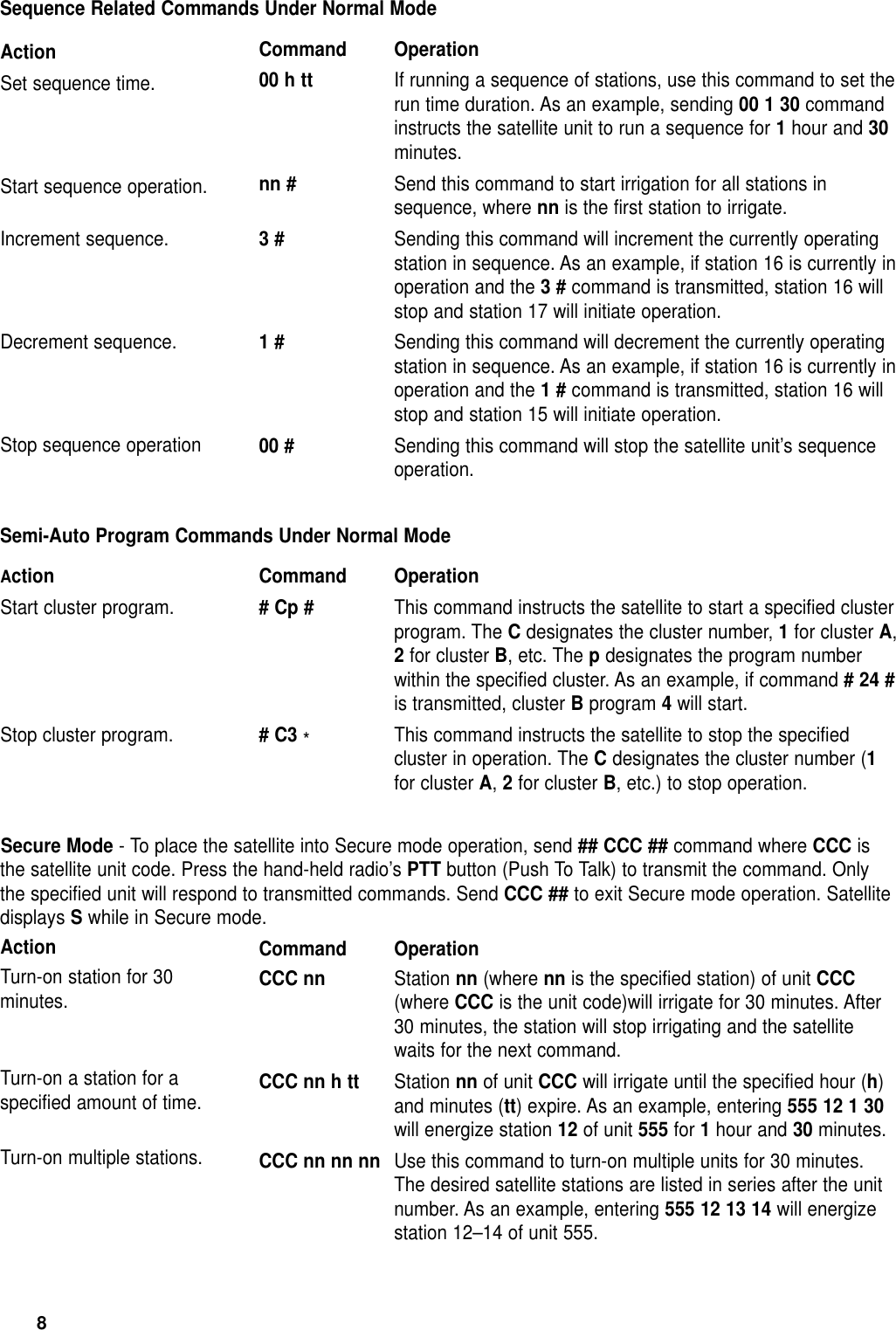 Page 8 of 12 - Toro Toro-Sentinel-Controller-Owners-Manual- Sentinel Sat User' Guide 2  Toro-sentinel-controller-owners-manual