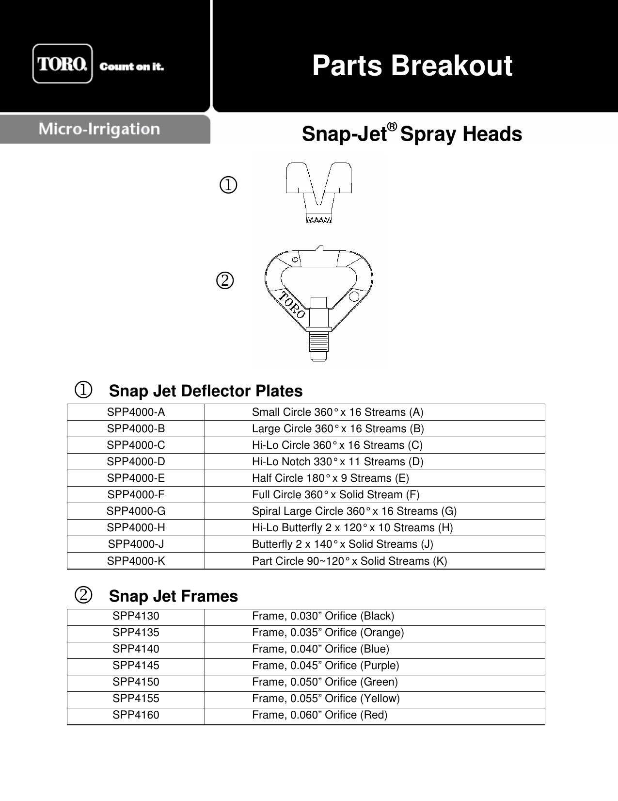 Toro Snapsheet Toro Snap Jet Ii Parts Catalogue Breakout