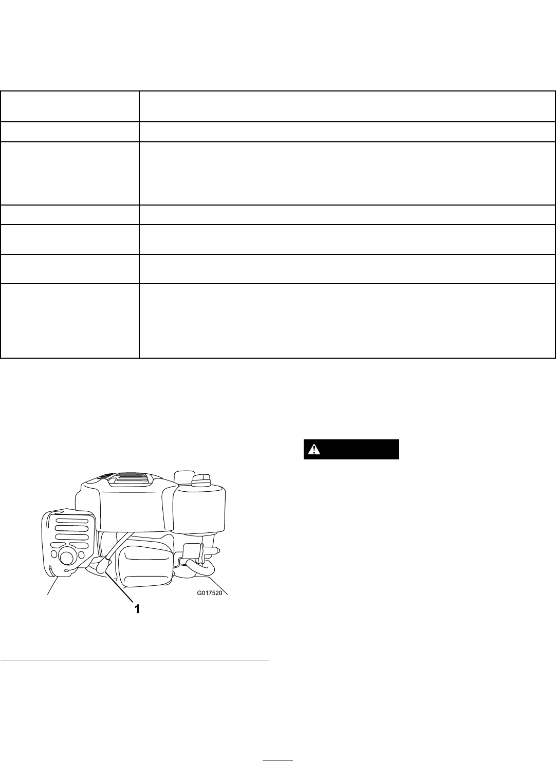 Toro Timemaster 20199 Users Manual