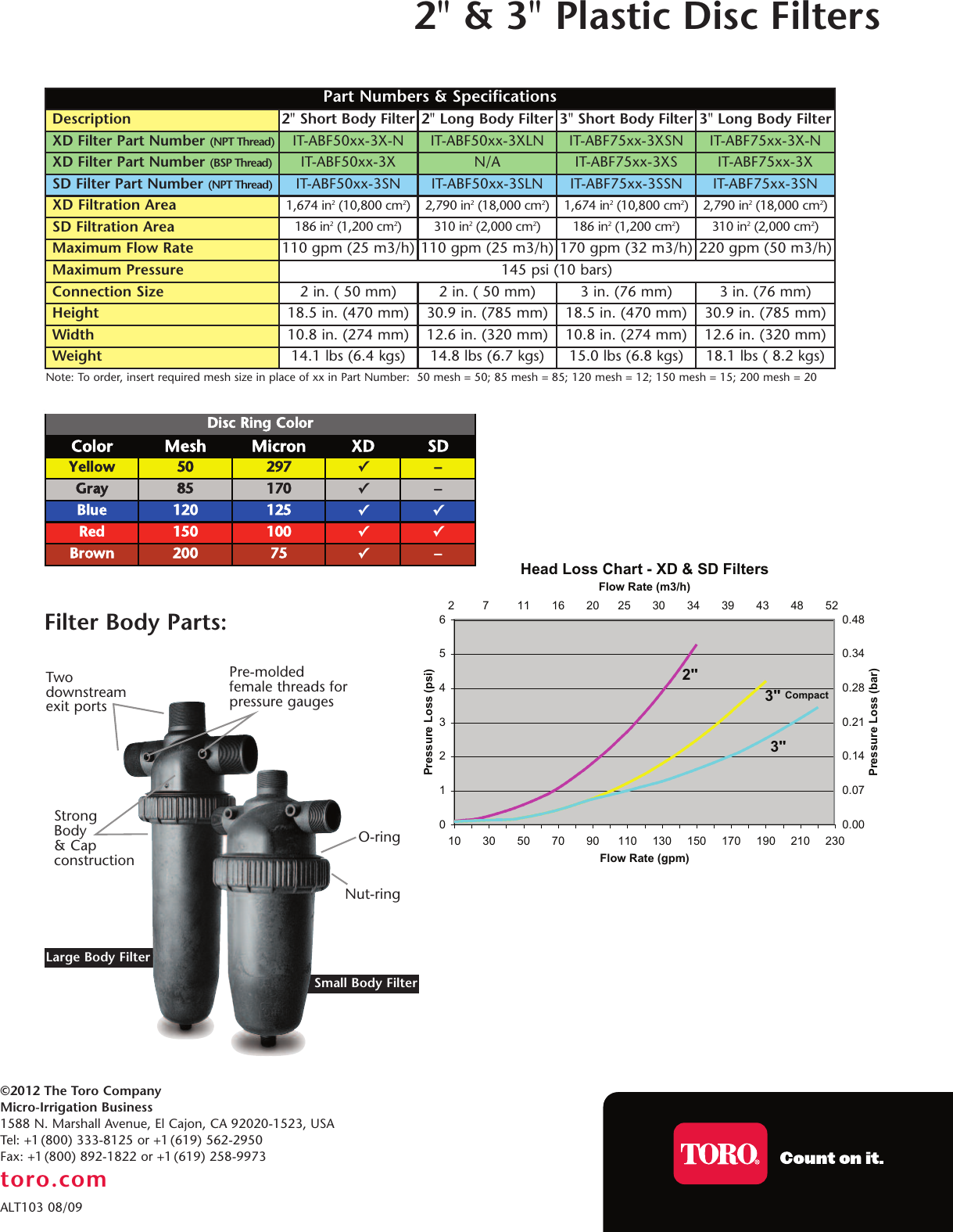 Toro Xd And Sd Manual Filters Data Sheet