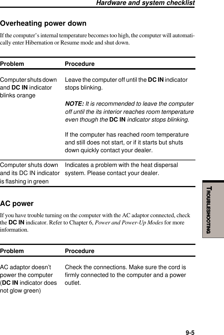   9-5TTTTTROUBLESHOOTINGROUBLESHOOTINGROUBLESHOOTINGROUBLESHOOTINGROUBLESHOOTINGOverheating power downIf the computer’s internal temperature becomes too high, the computer will automati-cally enter Hibernation or Resume mode and shut down.Problem ProcedureComputer shuts down Leave the computer off until the DC IN indicatorand DC IN indicator stops blinking.blinks orangeNOTE: It is recommended to leave the computeroff until the its interior reaches room temperatureeven though the DC IN indicator stops blinking.If the computer has reached room temperatureand still does not start, or if it starts but shutsdown quickly contact your dealer.Computer shuts down Indicates a problem with the heat dispersaland its DC IN indicator system. Please contact your dealer.is flashing in greenAC powerIf you have trouble turning on the computer with the AC adaptor connected, checkthe DC IN indicator. Refer to Chapter 6, Power and Power-Up Modes for moreinformation.Problem ProcedureAC adaptor doesn’t Check the connections. Make sure the cord ispower the computer firmly connected to the computer and a power(DC IN indicator does outlet.not glow green)Hardware and system checklist