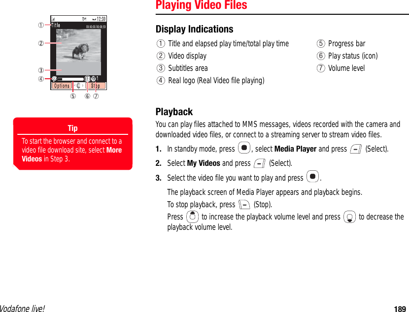 Vodafone live! 189Playing Video FilesDisplay IndicationsPlaybackYou can play files attached to MMS messages, videos recorded with the camera and downloaded video files, or connect to a streaming server to stream video files.1. In standby mode, press  , select Media Player and press   (Select).2. Select My Videos and press   (Select).3. Select the video file you want to play and press  .The playback screen of Media Player appears and playback begins.To stop playback, press   (Stop).Press   to increase the playback volume level and press   to decrease the playback volume level.Title and elapsed play time/total play time Progress barVideo display Play status (icon)Subtitles area Volume levelReal logo (Real Video file playing)1 52 63 74TipTo start the browser and connect to a video file download site, select More Videos in Step 3.