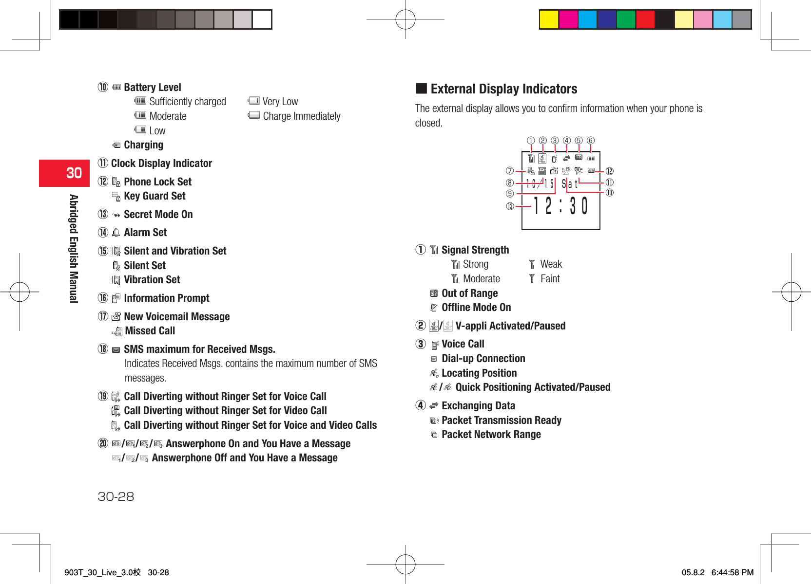 30-2830Abridged English Manual⑩ Battery Level Sufﬁ ciently charged   Very Low Moderate   Charge Immediately Low Charging⑪ Clock Display Indicator⑫ Phone Lock Set Key Guard Set⑬ Secret Mode On⑭ Alarm Set⑮ Silent and Vibration Set Silent Set Vibration Set⑯ Information Prompt⑰ New Voicemail Message Missed Call⑱ SMS maximum for Received Msgs.Indicates Received Msgs. contains the maximum number of SMS messages.⑲ Call Diverting without Ringer Set for Voice Call Call Diverting without Ringer Set for Video Call Call Diverting without Ringer Set for Voice and Video Calls⑳/ / /  Answerphone On and You Have a Message/ /  Answerphone Off and You Have a Message■ External Display IndicatorsThe external display allows you to conﬁ rm information when your phone is closed. ① Signal Strength Strong   Weak Moderate   Faint Out of Range Ofﬂ ine Mode On②/  V-appli Activated/Paused③ Voice Call Dial-up Connection Locating Position/  Quick Positioning Activated/Paused④ Exchanging Data Packet Transmission Ready Packet Network Range１０／１５ Ｓａｔ １２：３０⑦⑧⑨⑩⑬⑪⑫① ② ③ ④ ⑤ ⑥903T_30_Live_3.0校   30-28903T_30_Live_3.0校   30-2805.8.2   6:44:58 PM05.8.2   6:44:58 PM