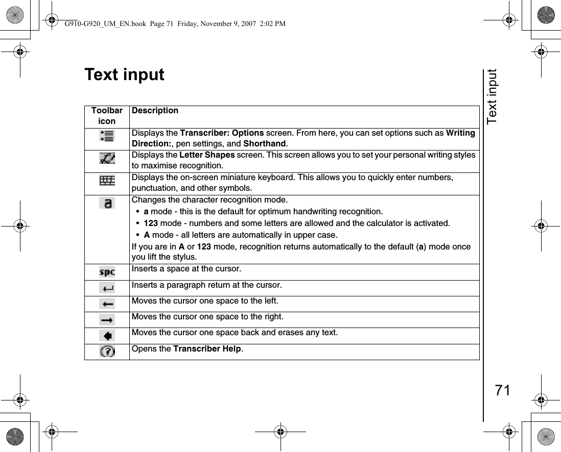 Text input71Text inputToolbar iconDescriptionDisplays the Transcriber: Options screen. From here, you can set options such as Writing Direction:, pen settings, and Shorthand.Displays the Letter Shapes screen. This screen allows you to set your personal writing styles to maximise recognition.Displays the on-screen miniature keyboard. This allows you to quickly enter numbers, punctuation, and other symbols.Changes the character recognition mode. •a mode - this is the default for optimum handwriting recognition. •123 mode - numbers and some letters are allowed and the calculator is activated. •A mode - all letters are automatically in upper case. If you are in A or 123 mode, recognition returns automatically to the default (a) mode once you lift the stylus.Inserts a space at the cursor.Inserts a paragraph return at the cursor.Moves the cursor one space to the left.Moves the cursor one space to the right.Moves the cursor one space back and erases any text.Opens the Transcriber Help.G910-G920_UM_EN.book  Page 71  Friday, November 9, 2007  2:02 PM