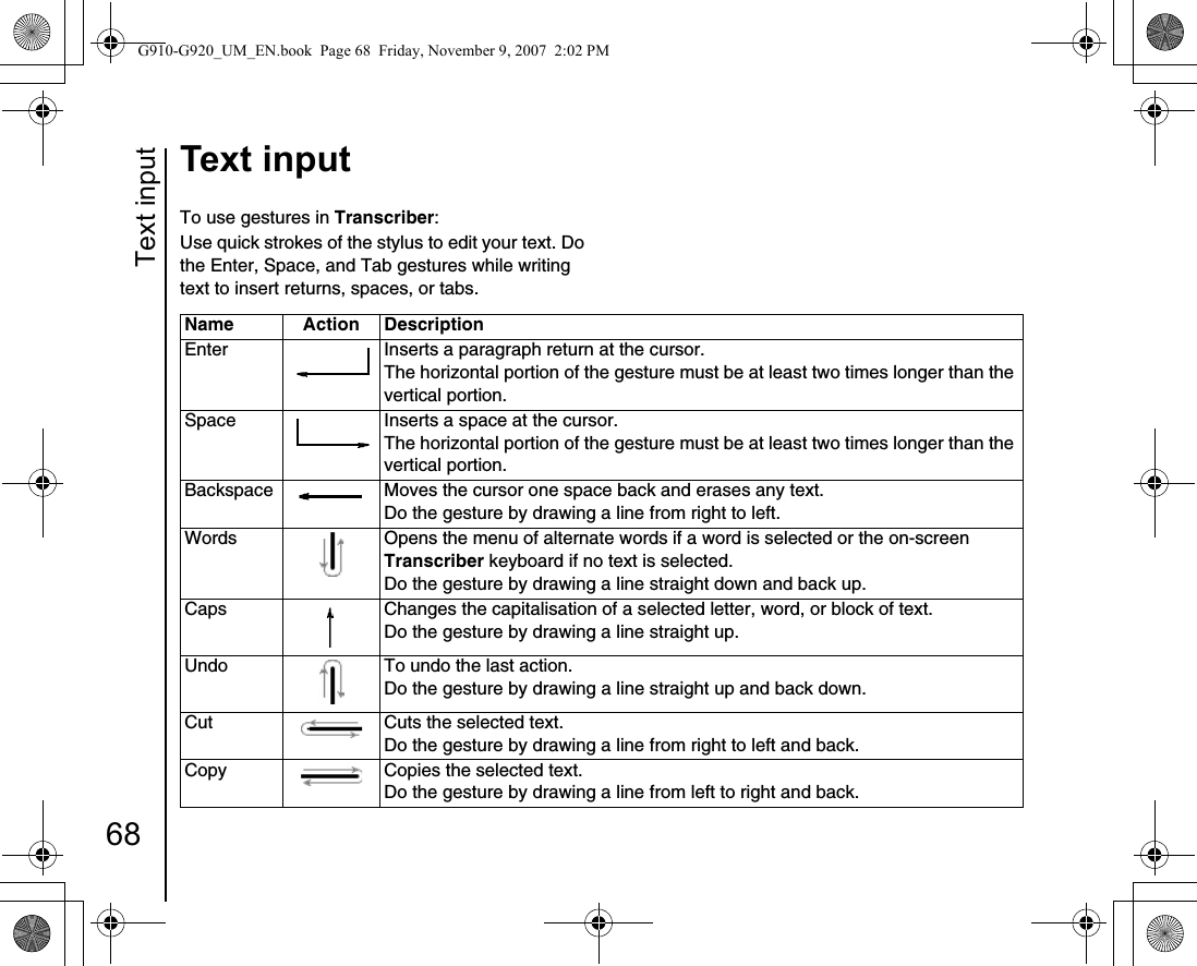 Text input68Text inputTo use gestures in Transcriber:Use quick strokes of the stylus to edit your text. Do the Enter, Space, and Tab gestures while writing text to insert returns, spaces, or tabs.Name Action DescriptionEnter Inserts a paragraph return at the cursor.The horizontal portion of the gesture must be at least two times longer than the vertical portion.Space Inserts a space at the cursor.The horizontal portion of the gesture must be at least two times longer than the vertical portion.Backspace Moves the cursor one space back and erases any text.Do the gesture by drawing a line from right to left.Words Opens the menu of alternate words if a word is selected or the on-screen Transcriber keyboard if no text is selected.Do the gesture by drawing a line straight down and back up.Caps Changes the capitalisation of a selected letter, word, or block of text.Do the gesture by drawing a line straight up.Undo To undo the last action.Do the gesture by drawing a line straight up and back down.Cut Cuts the selected text.Do the gesture by drawing a line from right to left and back.Copy Copies the selected text.Do the gesture by drawing a line from left to right and back.G910-G920_UM_EN.book  Page 68  Friday, November 9, 2007  2:02 PM