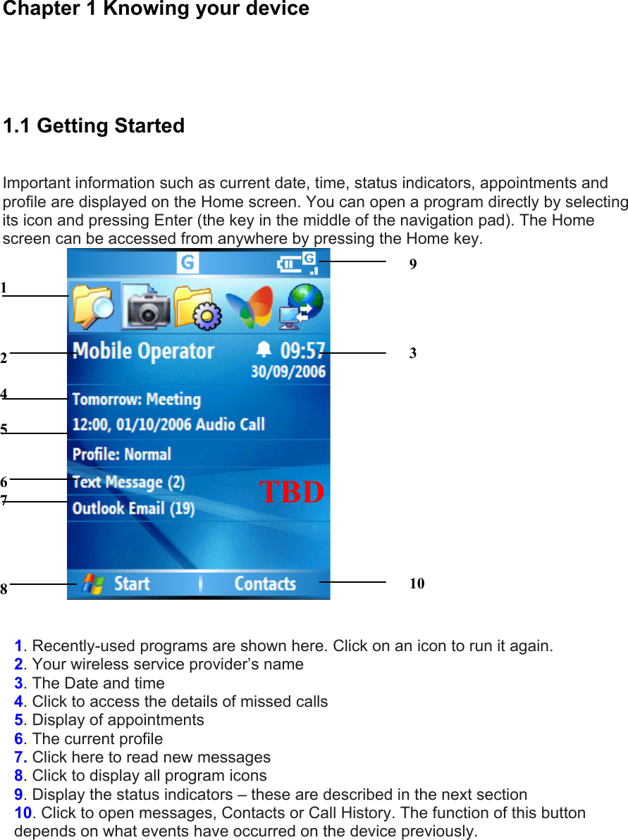 Chapter 1 Knowing your device  1.1 Getting Started   Important information such as current date, time, status indicators, appointments and profile are displayed on the Home screen. You can open a program directly by selecting its icon and pressing Enter (the key in the middle of the navigation pad). The Home screen can be accessed from anywhere by pressing the Home key.     1. Recently-used programs are shown here. Click on an icon to run it again. 2. Your wireless service provider’s name   3. The Date and time   4. Click to access the details of missed calls   5. Display of appointments   6. The current profile   7. Click here to read new messages   8. Click to display all program icons   9. Display the status indicators – these are described in the next section   10. Click to open messages, Contacts or Call History. The function of this button depends on what events have occurred on the device previously.   1    2  4  5   6 7     8 9     3             10  TBD    