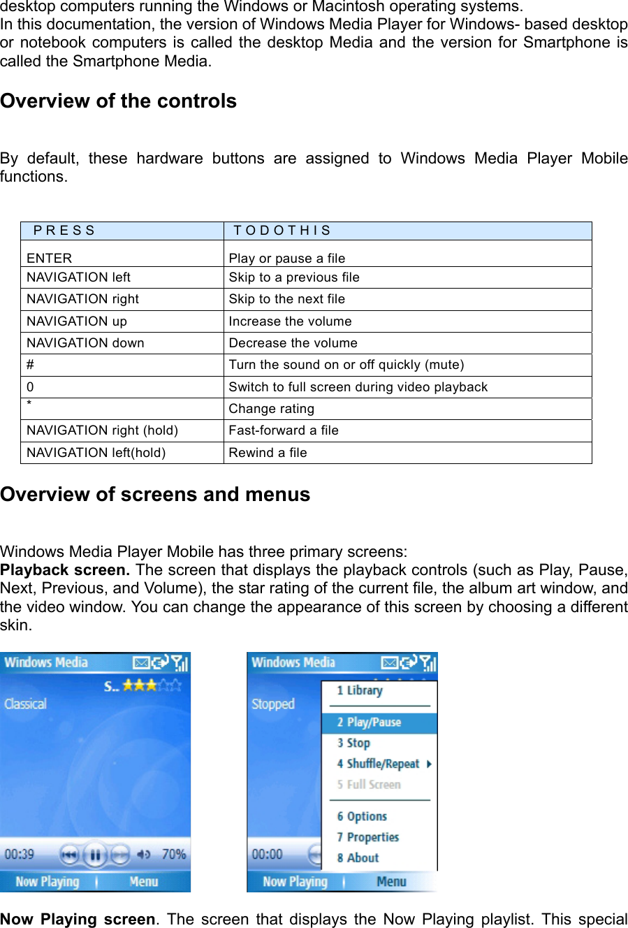 desktop computers running the Windows or Macintosh operating systems.   In this documentation, the version of Windows Media Player for Windows- based desktop or notebook computers is called the desktop Media and the version for Smartphone is called the Smartphone Media.   Overview of the controls   By default, these hardware buttons are assigned to Windows Media Player Mobile functions.    P R E S S  T O D O T H I S ENTER  Play or pause a file NAVIGATION left  Skip to a previous file NAVIGATION right  Skip to the next file NAVIGATION up  Increase the volume NAVIGATION down  Decrease the volume #  Turn the sound on or off quickly (mute) 0  Switch to full screen during video playback *  Change rating NAVIGATION right (hold)  Fast-forward a file NAVIGATION left(hold)  Rewind a file Overview of screens and menus   Windows Media Player Mobile has three primary screens: Playback screen. The screen that displays the playback controls (such as Play, Pause, Next, Previous, and Volume), the star rating of the current file, the album art window, and the video window. You can change the appearance of this screen by choosing a different skin.            Now Playing screen. The screen that displays the Now Playing playlist. This special 