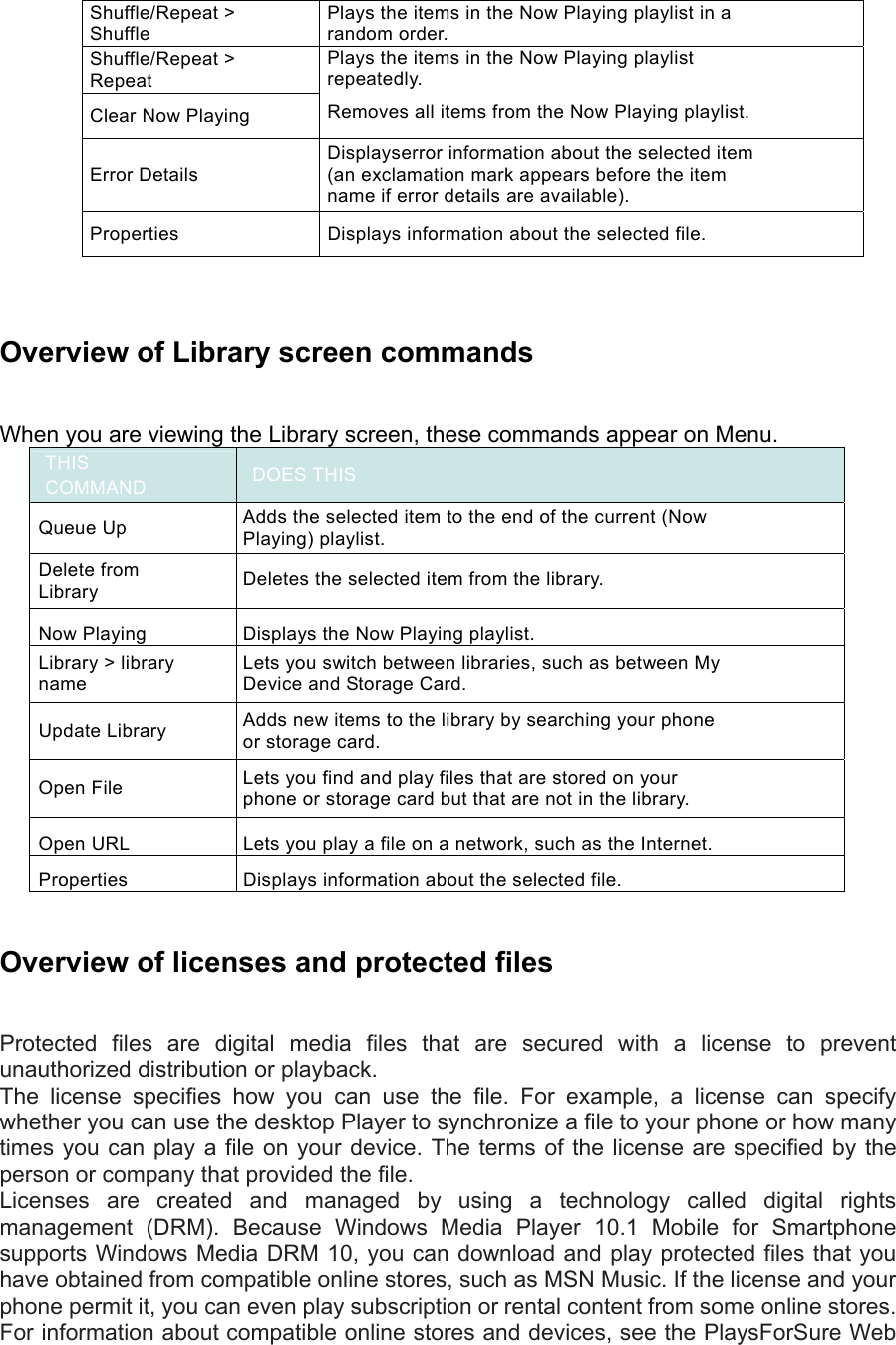 Shuffle/Repeat &gt; Shuffle Plays the items in the Now Playing playlist in a random order. Shuffle/Repeat &gt; Repeat Clear Now Playing Plays the items in the Now Playing playlist repeatedly. Removes all items from the Now Playing playlist. Error Details Displayserror information about the selected item (an exclamation mark appears before the item name if error details are available). Properties  Displays information about the selected file.   Overview of Library screen commands   When you are viewing the Library screen, these commands appear on Menu. THIS COMMAND  DOES THIS Queue Up  Adds the selected item to the end of the current (Now Playing) playlist. Delete from Library  Deletes the selected item from the library. Now Playing  Displays the Now Playing playlist. Library &gt; library name Lets you switch between libraries, such as between My Device and Storage Card. Update Library  Adds new items to the library by searching your phone or storage card. Open File  Lets you find and play files that are stored on your phone or storage card but that are not in the library. Open URL  Lets you play a file on a network, such as the Internet. Properties  Displays information about the selected file.  Overview of licenses and protected files   Protected files are digital media files that are secured with a license to prevent unauthorized distribution or playback.   The license specifies how you can use the file. For example, a license can specify whether you can use the desktop Player to synchronize a file to your phone or how many times you can play a file on your device. The terms of the license are specified by the person or company that provided the file.   Licenses are created and managed by using a technology called digital rights management (DRM). Because Windows Media Player 10.1 Mobile for Smartphone supports Windows Media DRM 10, you can download and play protected files that you have obtained from compatible online stores, such as MSN Music. If the license and your phone permit it, you can even play subscription or rental content from some online stores.   For information about compatible online stores and devices, see the PlaysForSure Web 