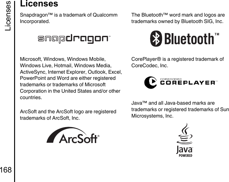 Licenses168LicensesLicensesSnapdragon™ is a trademark of Qualcomm Incorporated.Microsoft, Windows, Windows Mobile, Windows Live, Hotmail, Windows Media, ActiveSync, Internet Explorer, Outlook, Excel, PowerPoint and Word are either registered trademarks or trademarks of Microsoft Corporation in the United States and/or other countries.ArcSoft and the ArcSoft logo are registered trademarks of ArcSoft, Inc.The Bluetooth™ word mark and logos are trademarks owned by Bluetooth SIG, Inc.CorePlayer® is a registered trademark of CoreCodec, Inc.Java™ and all Java-based marks are trademarks or registered trademarks of Sun Microsystems, Inc.