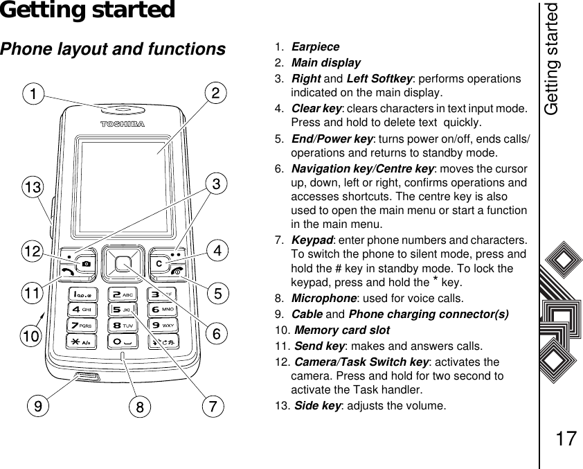 Getting started17Getting startedPhone layout and functions 1.  Earpiece2.  Main display3.  Right and Left Softkey: performs operations indicated on the main display.4.  Clear key: clears characters in text input mode. Press and hold to delete text  quickly.5.  End/Power key: turns power on/off, ends calls/operations and returns to standby mode.6.  Navigation key/Centre key: moves the cursor up, down, left or right, confirms operations and accesses shortcuts. The centre key is also used to open the main menu or start a function in the main menu.7.  Keypad: enter phone numbers and characters. To switch the phone to silent mode, press and hold the # key in standby mode. To lock the keypad, press and hold the * key. 8.  Microphone: used for voice calls.9.  Cable and Phone charging connector(s)10. Memory card slot11. Send key: makes and answers calls.12. Camera/Task Switch key: activates the       camera. Press and hold for two second to       activate the Task handler.13. Side key: adjusts the volume.