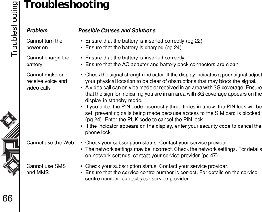 Troubleshooting66TroubleshootingProblem Possible Causes and SolutionsCannot turn the power on• Ensure that the battery is inserted correctly (pg 22).• Ensure that the battery is charged (pg 24).Cannot charge the battery• Ensure that the battery is inserted correctly.• Ensure that the AC adapter and battery pack connectors are clean.Cannot make or     receive voice and video calls• Check the signal strength indicator. If the display indicates a poor signal adjust your physical location to be clear of obstructions that may block the signal.• A video call can only be made or received in an area with 3G coverage. Ensure that the sign for indicating you are in an area with 3G coverage appears on the display in standby mode.• If you enter the PIN code incorrectly three times in a row, the PIN lock will be set, preventing calls being made because access to the SIM card is blocked (pg 24). Enter the PUK code to cancel the PIN lock.• If the indicator appears on the display, enter your security code to cancel the phone lock.Cannot use the Web • Check your subscription status. Contact your service provider.• The network settings may be incorrect. Check the network settings. For details on network settings, contact your service provider (pg 47).Cannot use SMS and MMS• Check your subscription status. Contact your service provider.• Ensure that the service centre number is correct. For details on the service centre number, contact your service provider.