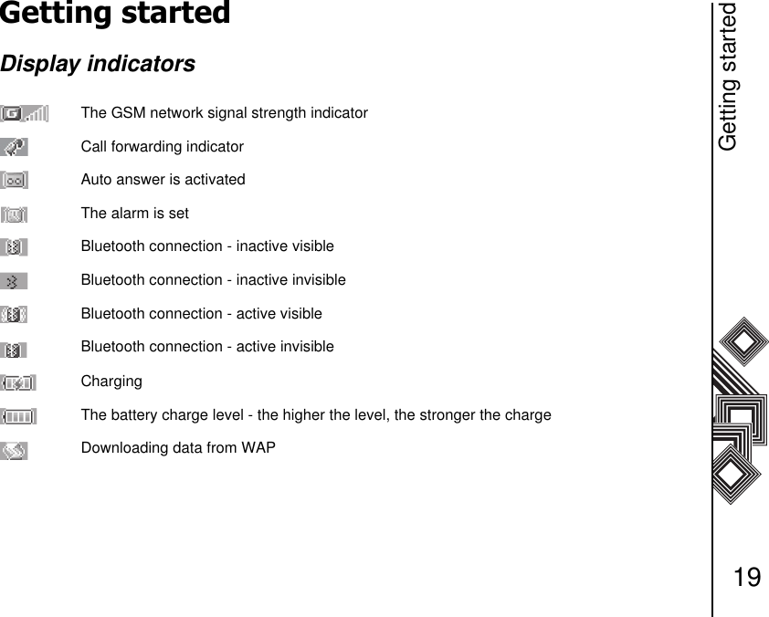 Getting started19Getting startedDisplay indicatorsThe GSM network signal strength indicatorCall forwarding indicatorAuto answer is activatedThe alarm is setBluetooth connection - inactive visibleBluetooth connection - inactive invisibleBluetooth connection - active visibleBluetooth connection - active invisibleChargingThe battery charge level - the higher the level, the stronger the chargeDownloading data from WAP