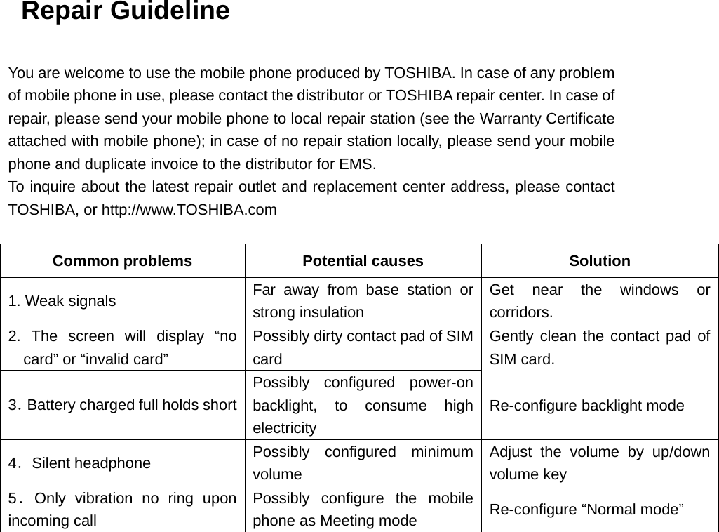  Repair Guideline  You are welcome to use the mobile phone produced by TOSHIBA. In case of any problem of mobile phone in use, please contact the distributor or TOSHIBA repair center. In case of repair, please send your mobile phone to local repair station (see the Warranty Certificate attached with mobile phone); in case of no repair station locally, please send your mobile phone and duplicate invoice to the distributor for EMS.   To inquire about the latest repair outlet and replacement center address, please contact TOSHIBA, or http://www.TOSHIBA.com  Common problems  Potential causes  Solution 1. Weak signals  Far away from base station or strong insulation Get near the windows or corridors.  2. The screen will display “no card” or “invalid card” Possibly dirty contact pad of SIM card Gently clean the contact pad of SIM card.   3．Battery charged full holds shortPossibly configured power-on backlight, to consume high electricity Re-configure backlight mode   4．Silent headphone  Possibly configured minimum volume Adjust the volume by up/down volume key 5．Only vibration no ring upon incoming call   Possibly configure the mobile phone as Meeting mode  Re-configure “Normal mode”     