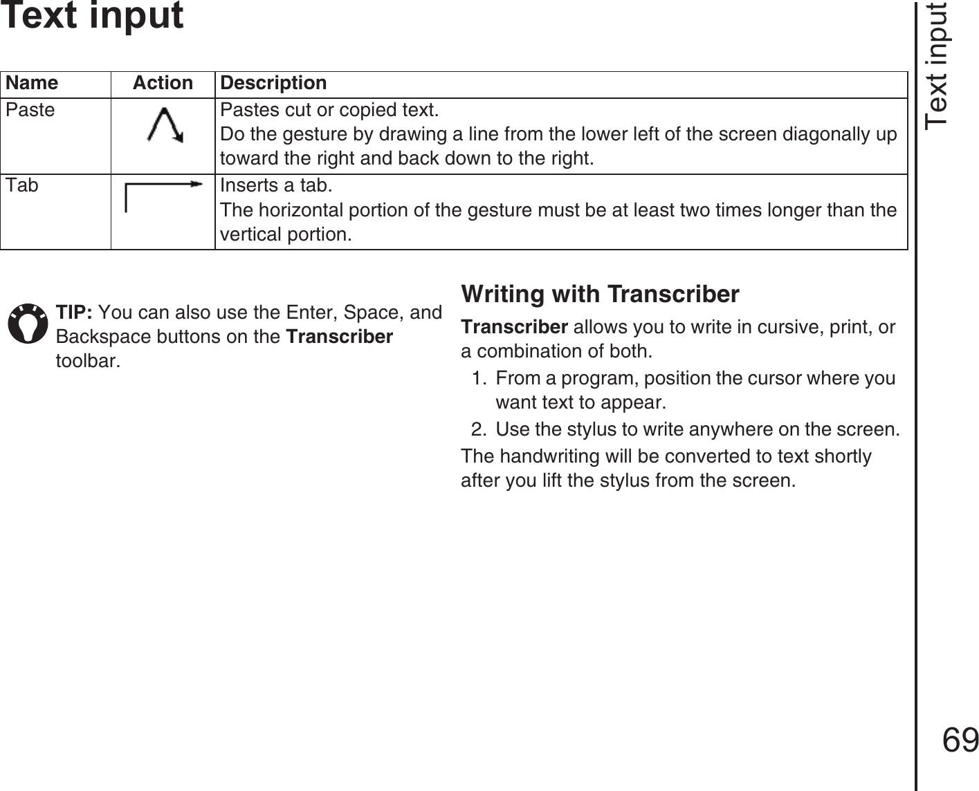 Text input69Text inputWriting with TranscriberTranscriber allows you to write in cursive, print, or a combination of both.1.  From a program, position the cursor where you want text to appear.2.  Use the stylus to write anywhere on the screen.The handwriting will be converted to text shortly after you lift the stylus from the screen.Name Action DescriptionPaste Pastes cut or copied text.Do the gesture by drawing a line from the lower left of the screen diagonally up toward the right and back down to the right.Tab Inserts a tab.The horizontal portion of the gesture must be at least two times longer than the vertical portion.TIP: You can also use the Enter, Space, and Backspace buttons on the Transcriber toolbar.