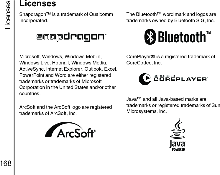 Licenses168LicensesLicensesSnapdragon™ is a trademark of Qualcomm Incorporated.Microsoft, Windows, Windows Mobile, Windows Live, Hotmail, Windows Media, ActiveSync, Internet Explorer, Outlook, Excel, PowerPoint and Word are either registered trademarks or trademarks of Microsoft Corporation in the United States and/or other countries.ArcSoft and the ArcSoft logo are registered trademarks of ArcSoft, Inc.The Bluetooth™ word mark and logos are trademarks owned by Bluetooth SIG, Inc.CorePlayer® is a registered trademark of CoreCodec, Inc.Java™ and all Java-based marks are trademarks or registered trademarks of Sun Microsystems, Inc.