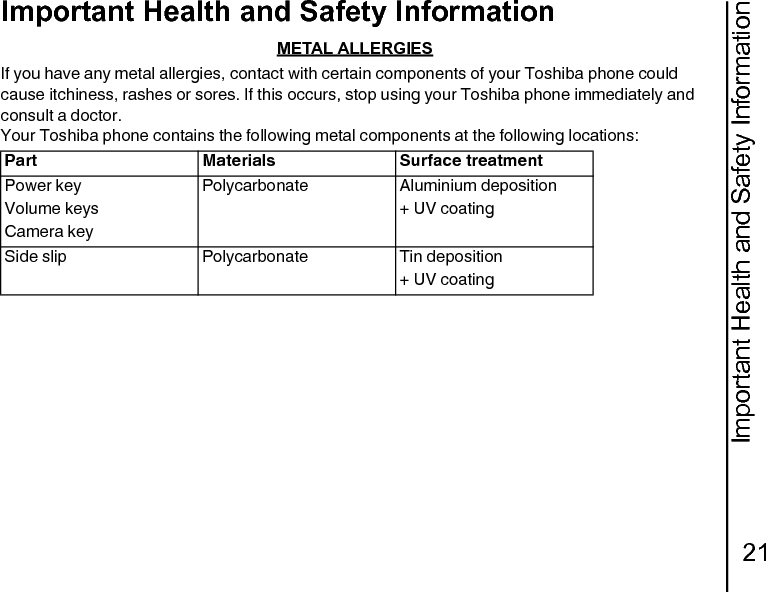 Important Health and Safety Information21Important Health and Safety InformationMETAL ALLERGIESIf you have any metal allergies, contact with certain components of your Toshiba phone could cause itchiness, rashes or sores. If this occurs, stop using your Toshiba phone immediately and consult a doctor.Your Toshiba phone contains the following metal components at the following locations:Part Materials Surface treatmentPower keyVolume keysCamera keyPolycarbonate Aluminium deposition+ UV coatingSide slip Polycarbonate Tin deposition+ UV coating