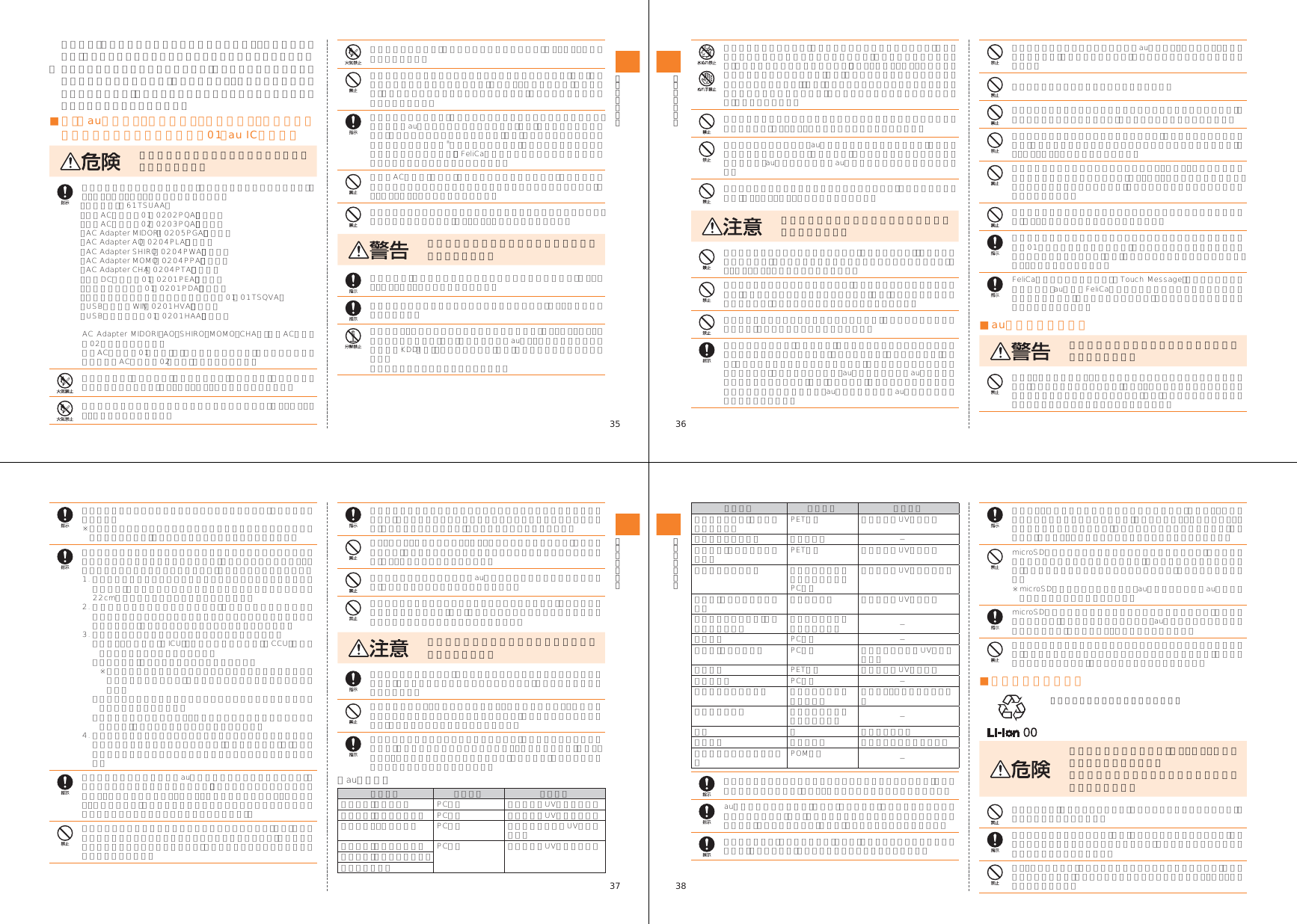 Page 10 of Toshiba Mobile Communications Quality Management Division CN10-J01 Mobile Phone with Bluetooth User Manual 