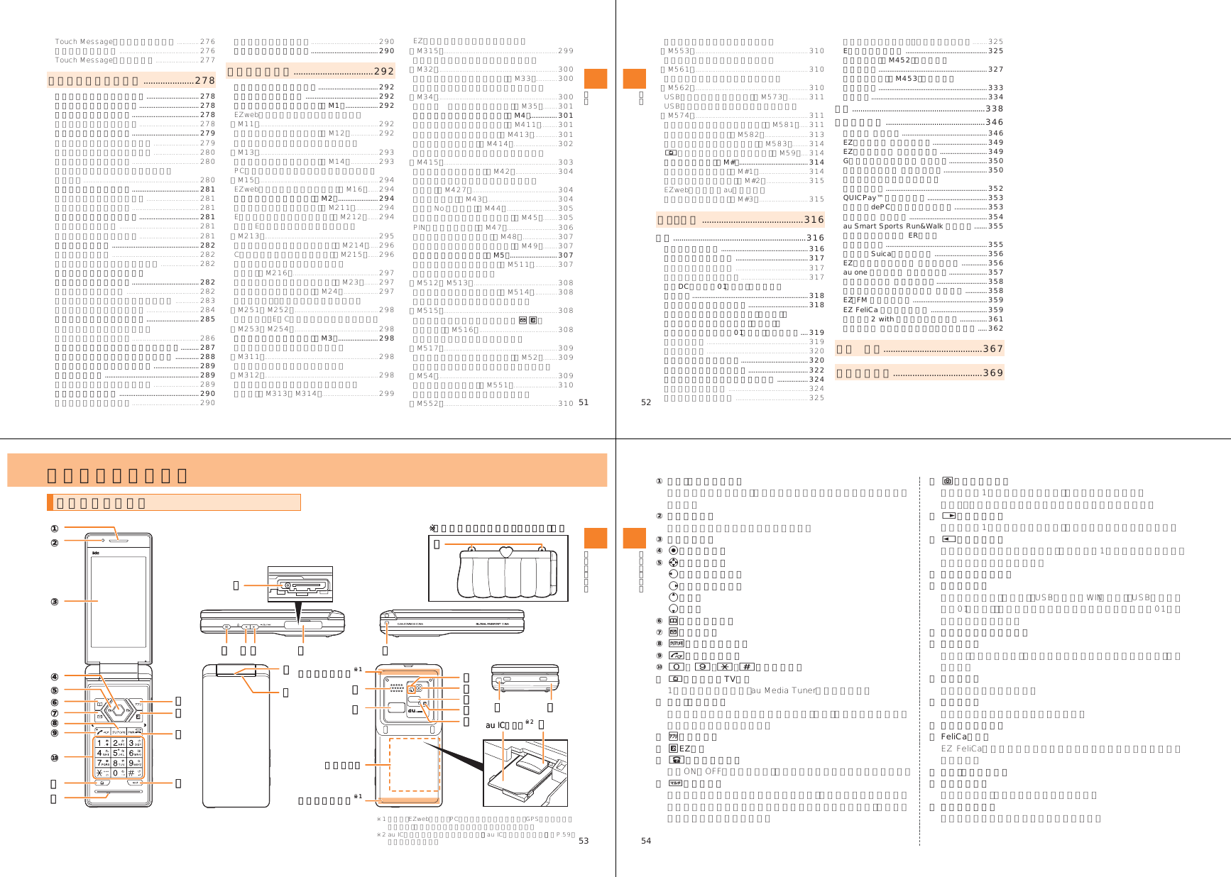 Page 14 of Toshiba Mobile Communications Quality Management Division CN10-J01 Mobile Phone with Bluetooth User Manual 